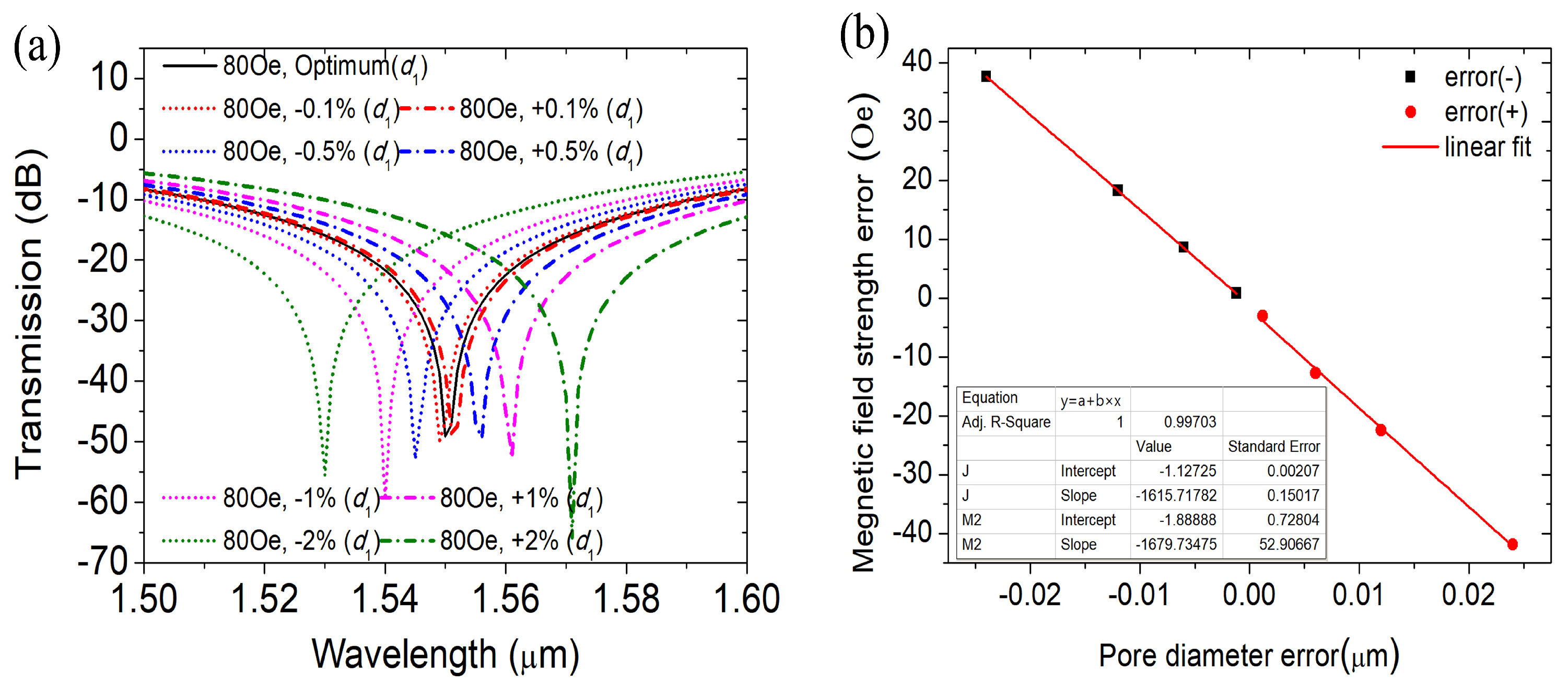 Materials 16 05805 g010
