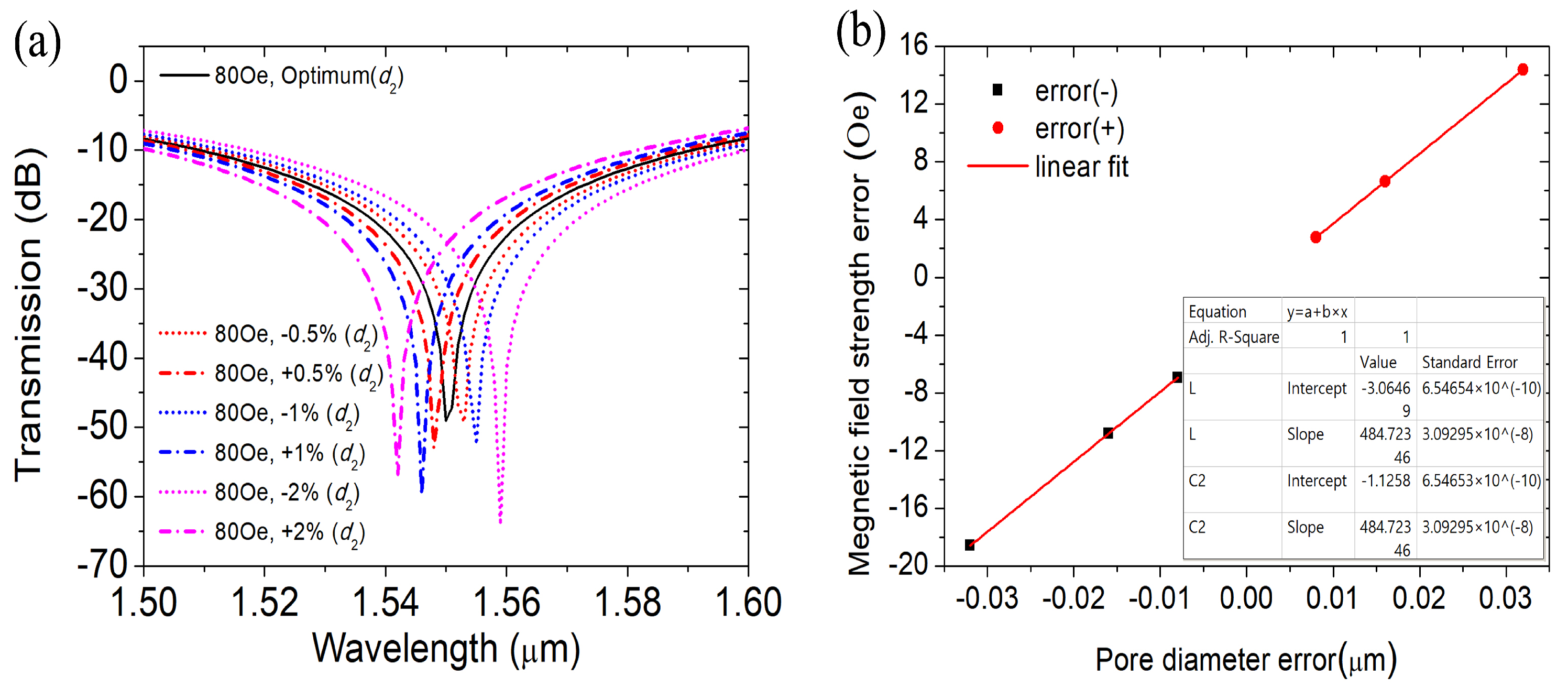 Materials 16 05805 g011