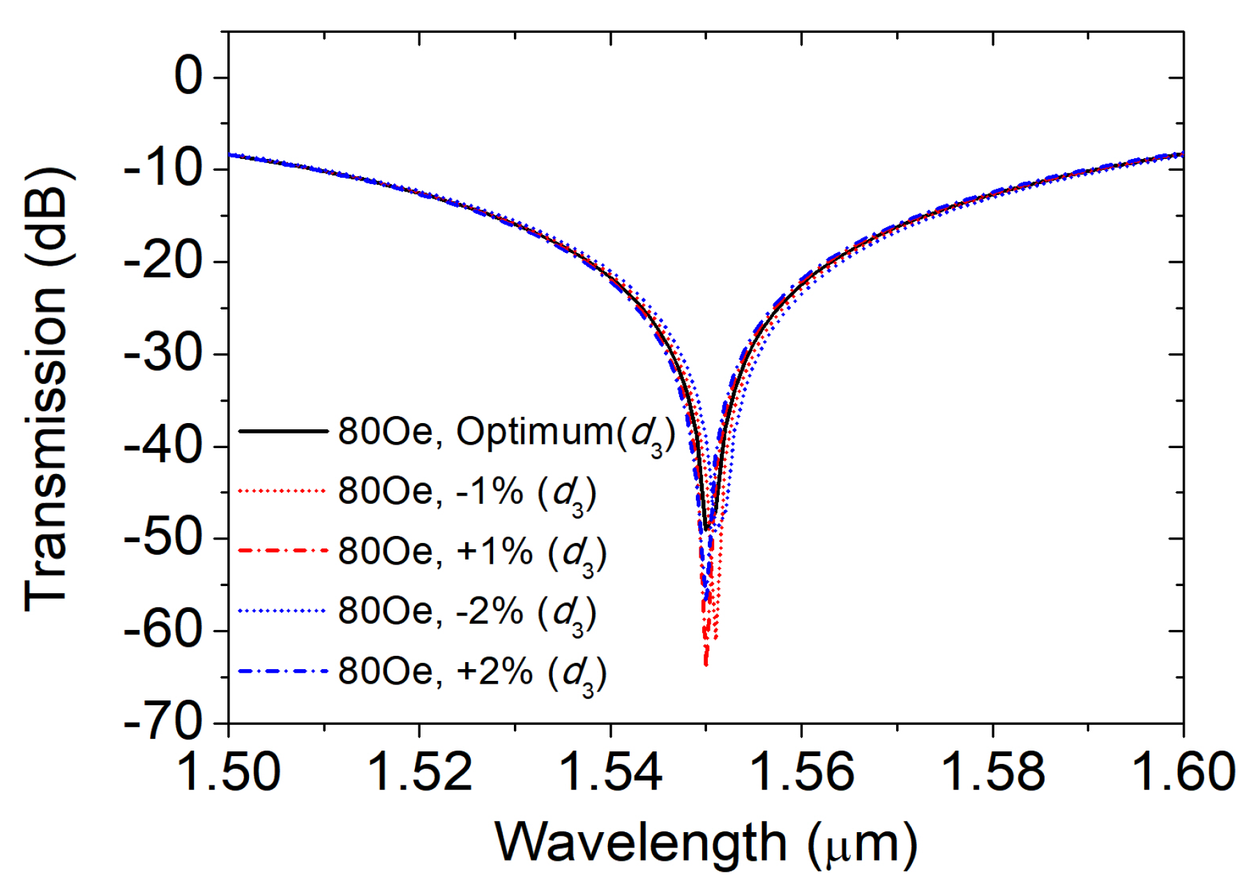 Materials 16 05805 g012