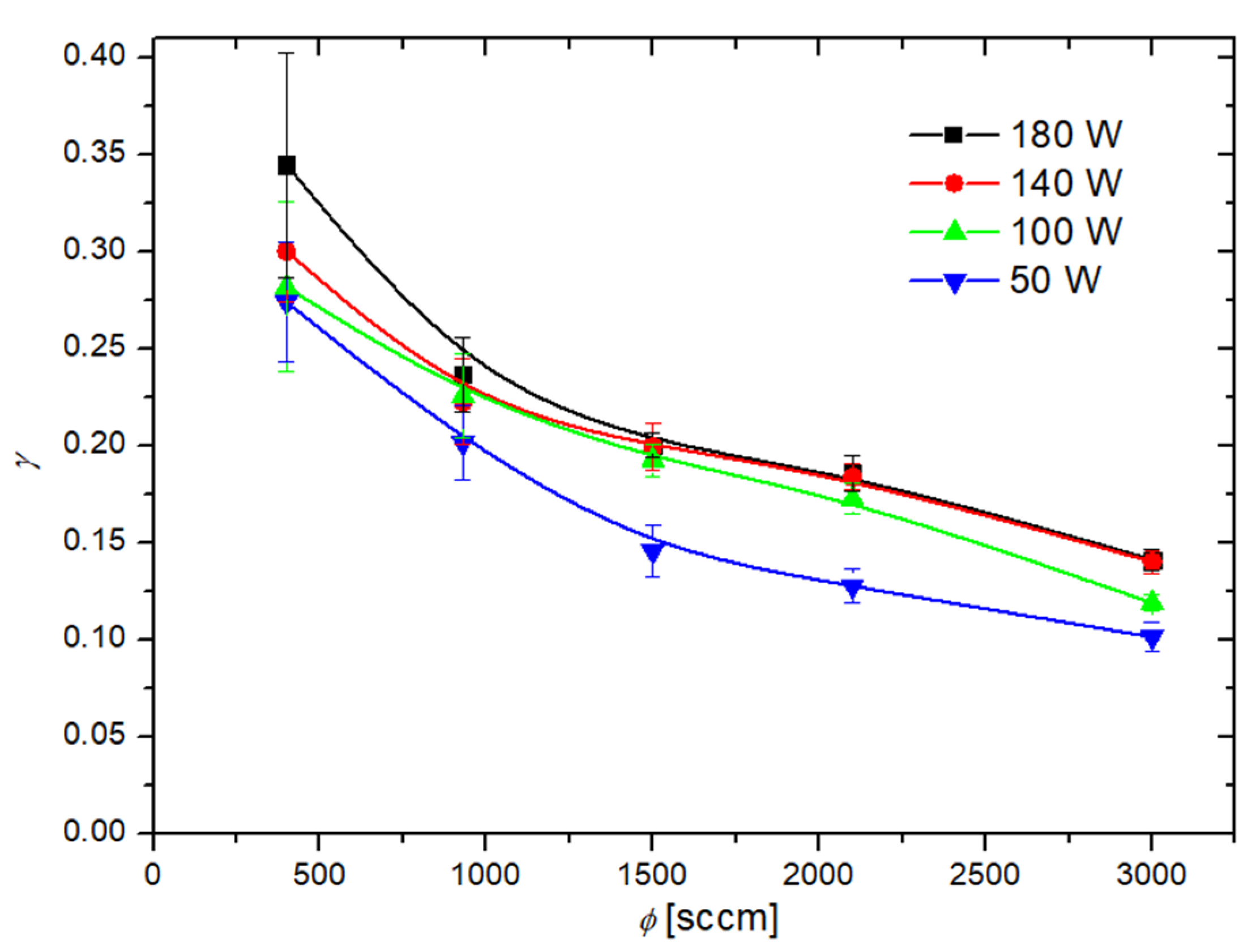 Materials 16 05806 g005