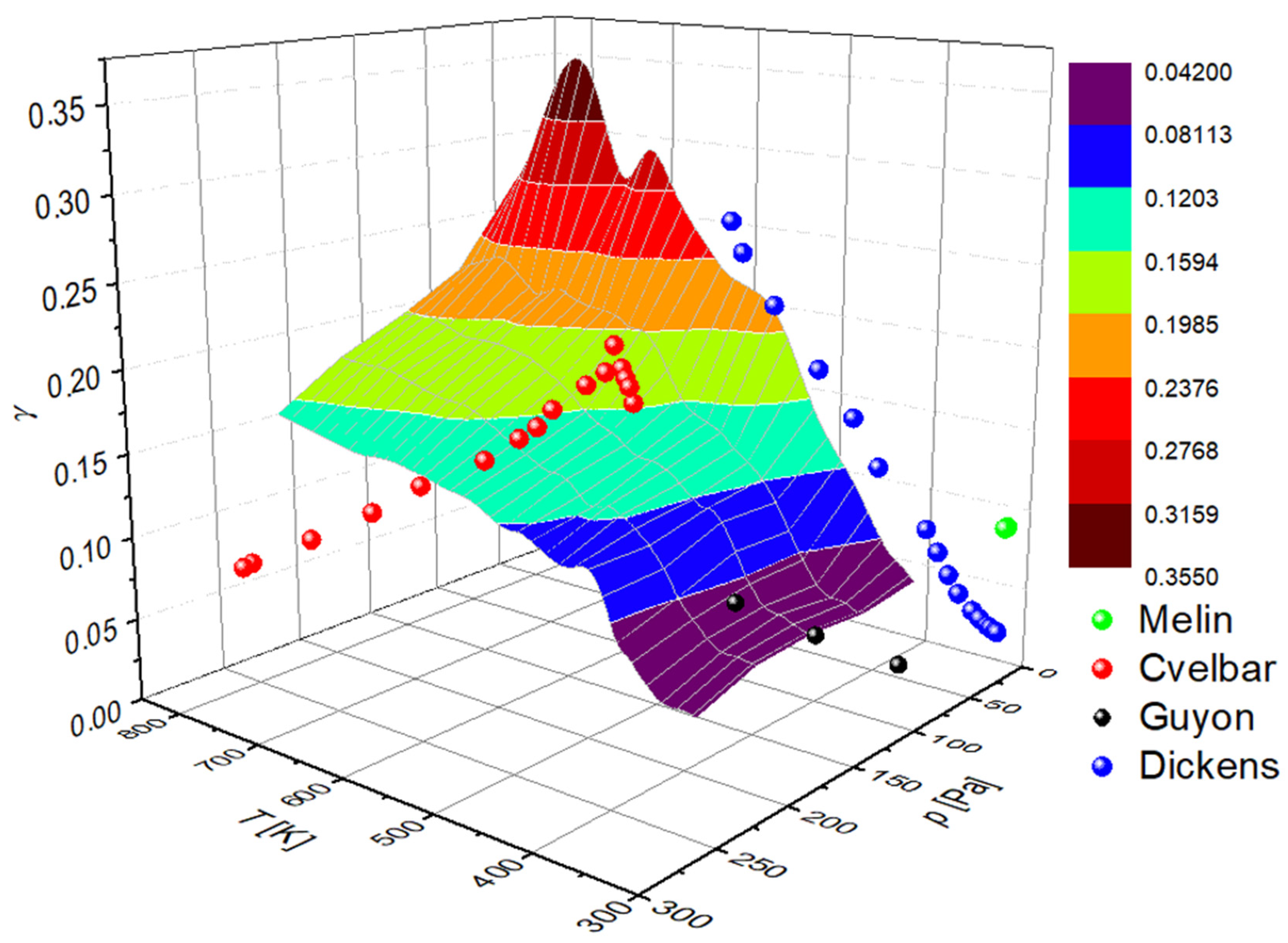 Materials 16 05806 g009