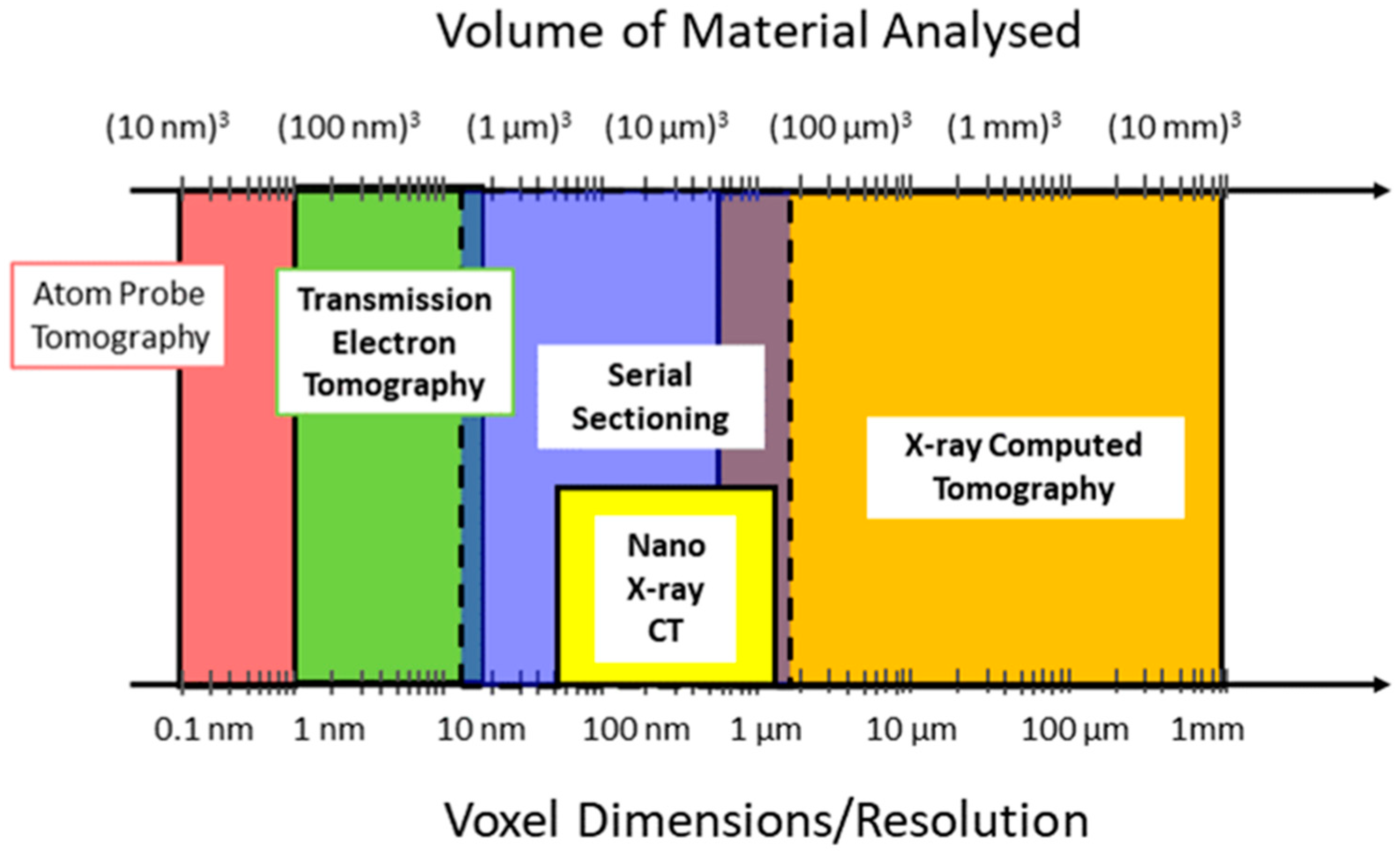 Materials 16 05808 g001 Materials 16 05808 g001