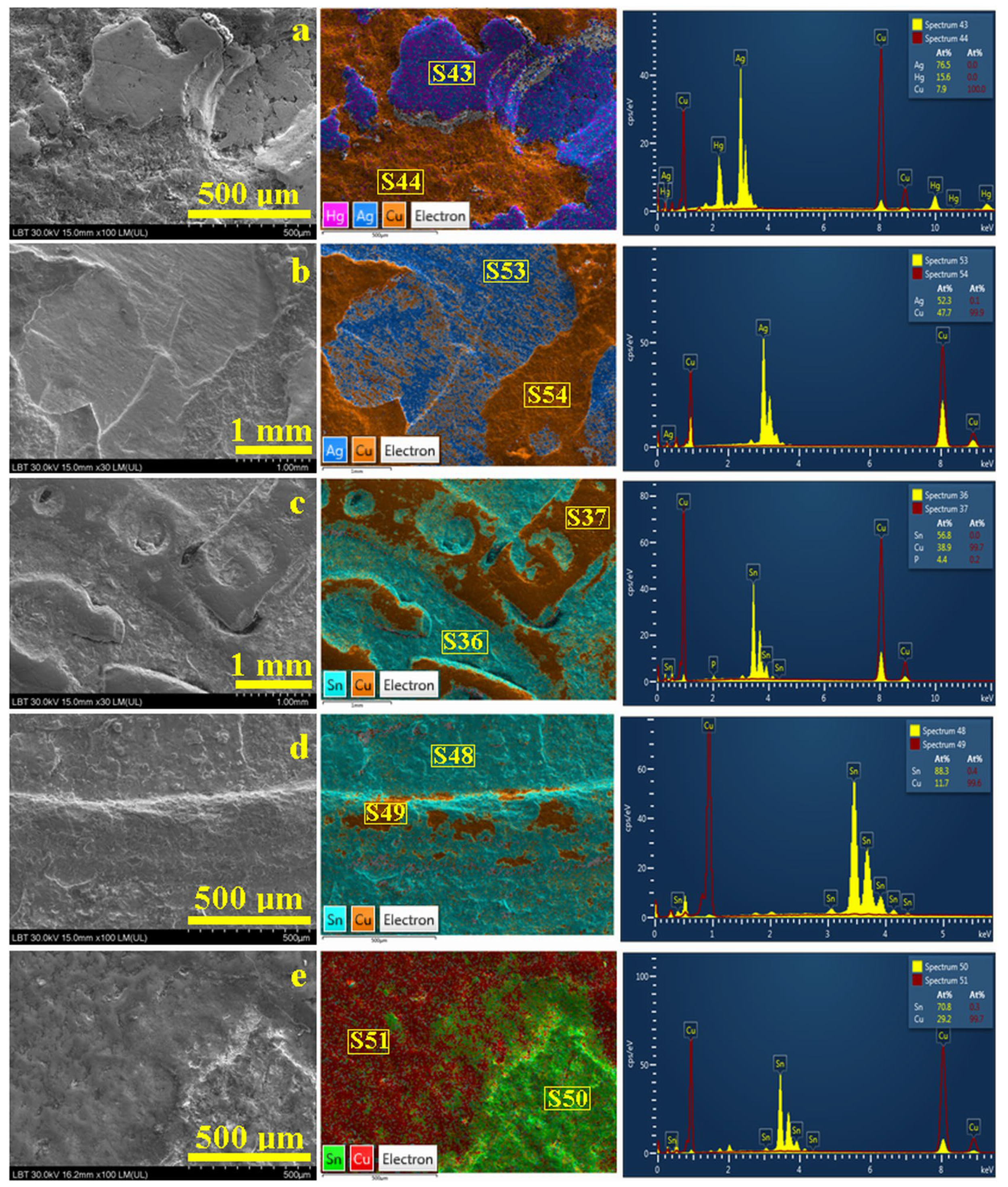 Materials 16 05809 g004 Materials 16 05809 g004