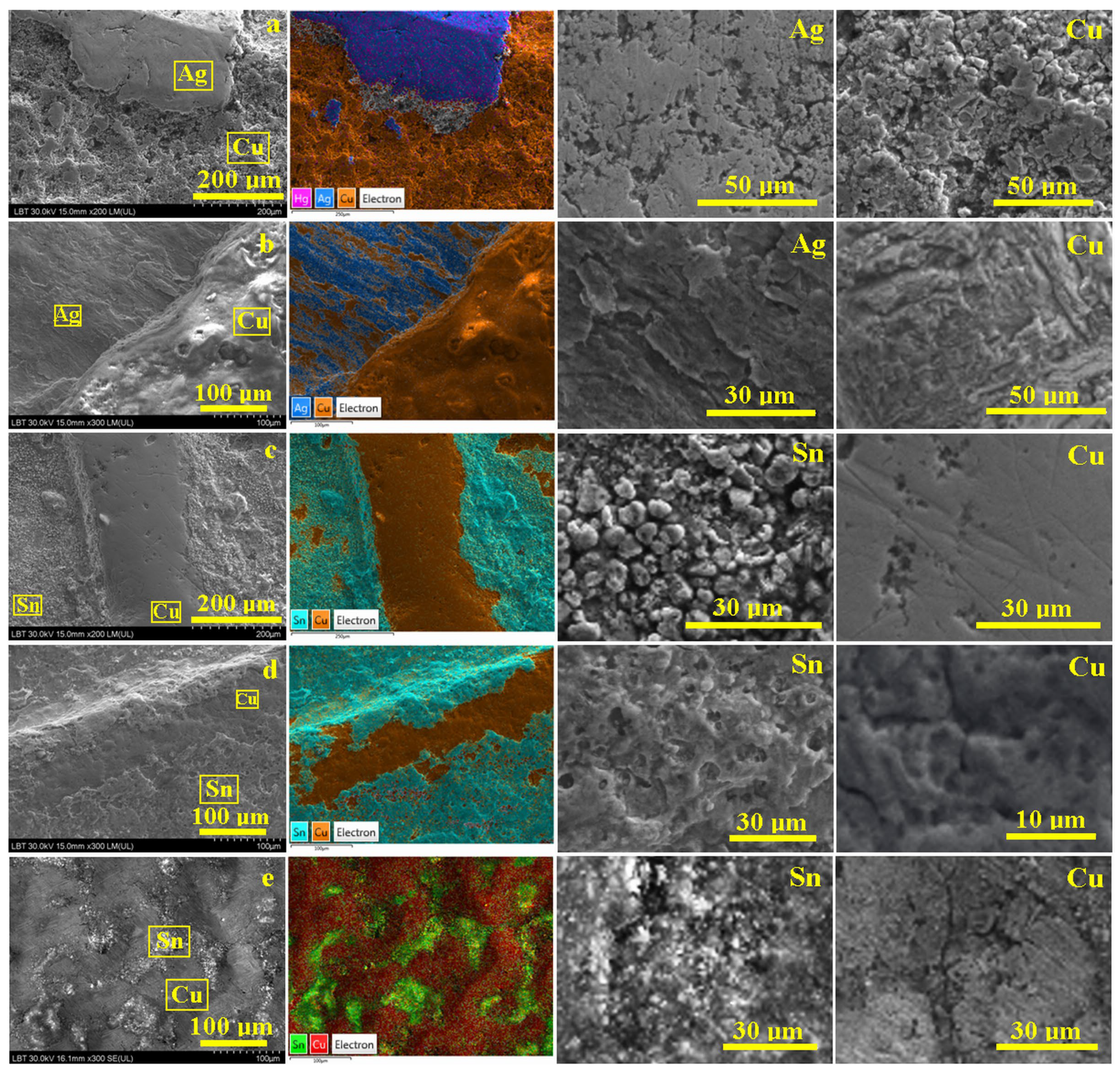 Materials 16 05809 g005 Materials 16 05809 g005