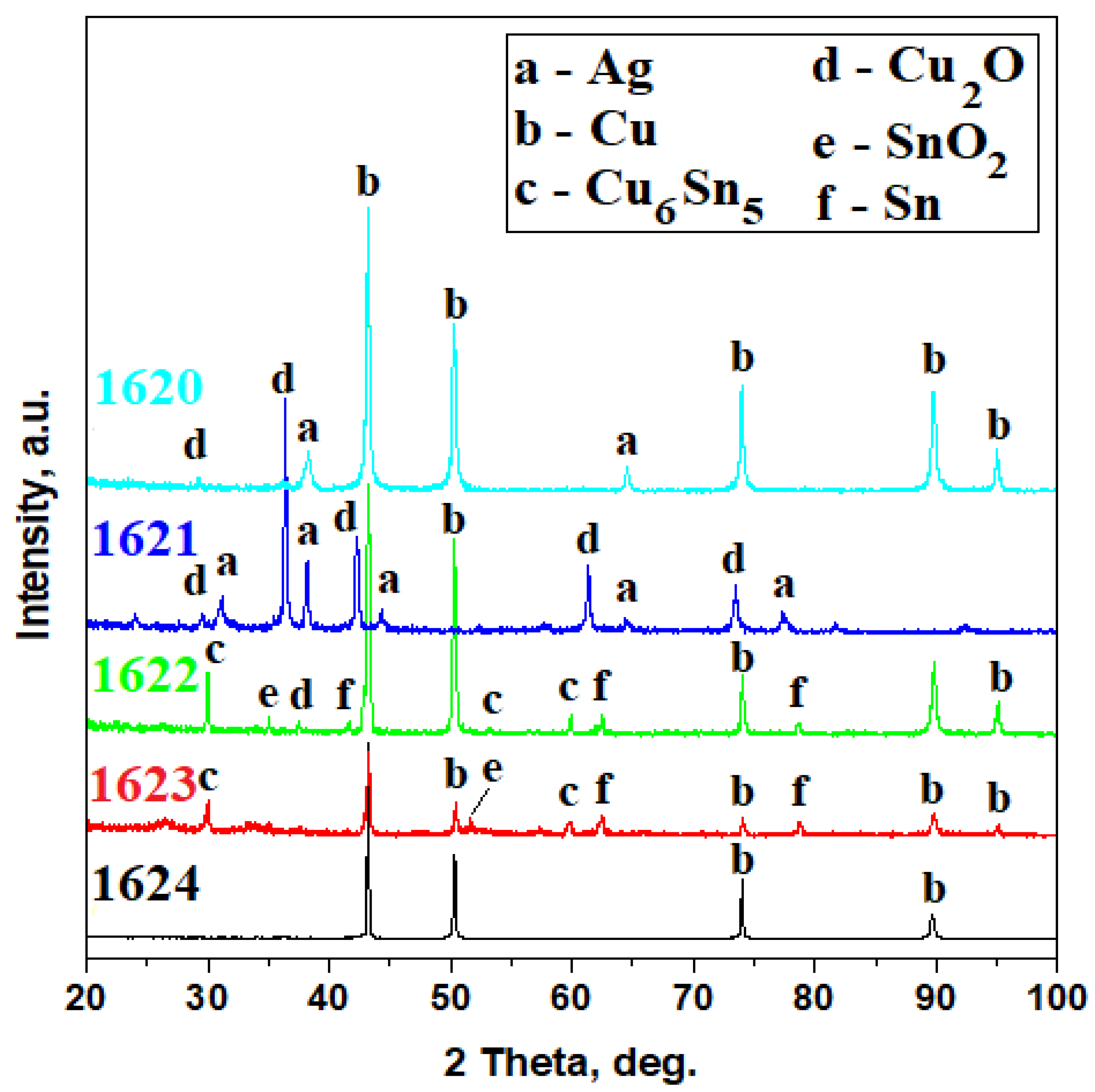 Materials 16 05809 g006 Materials 16 05809 g006