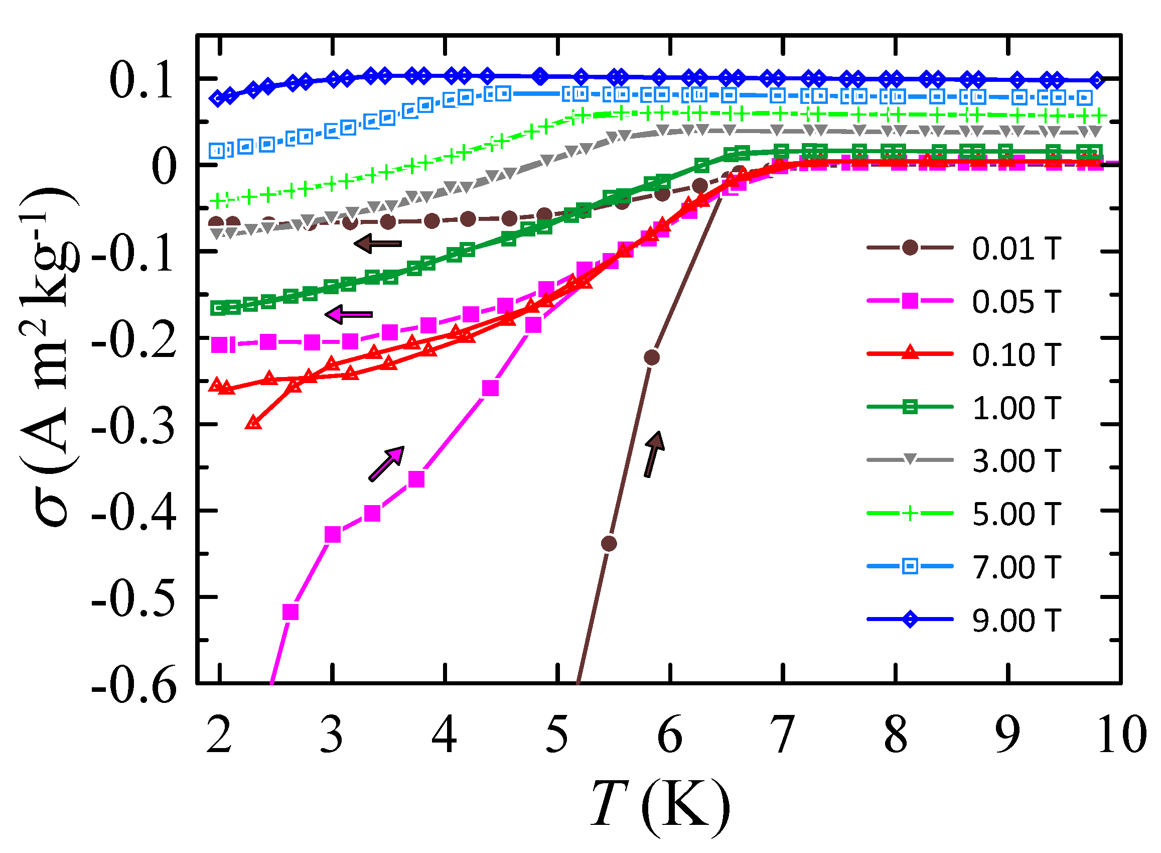 Materials 16 05814 g005