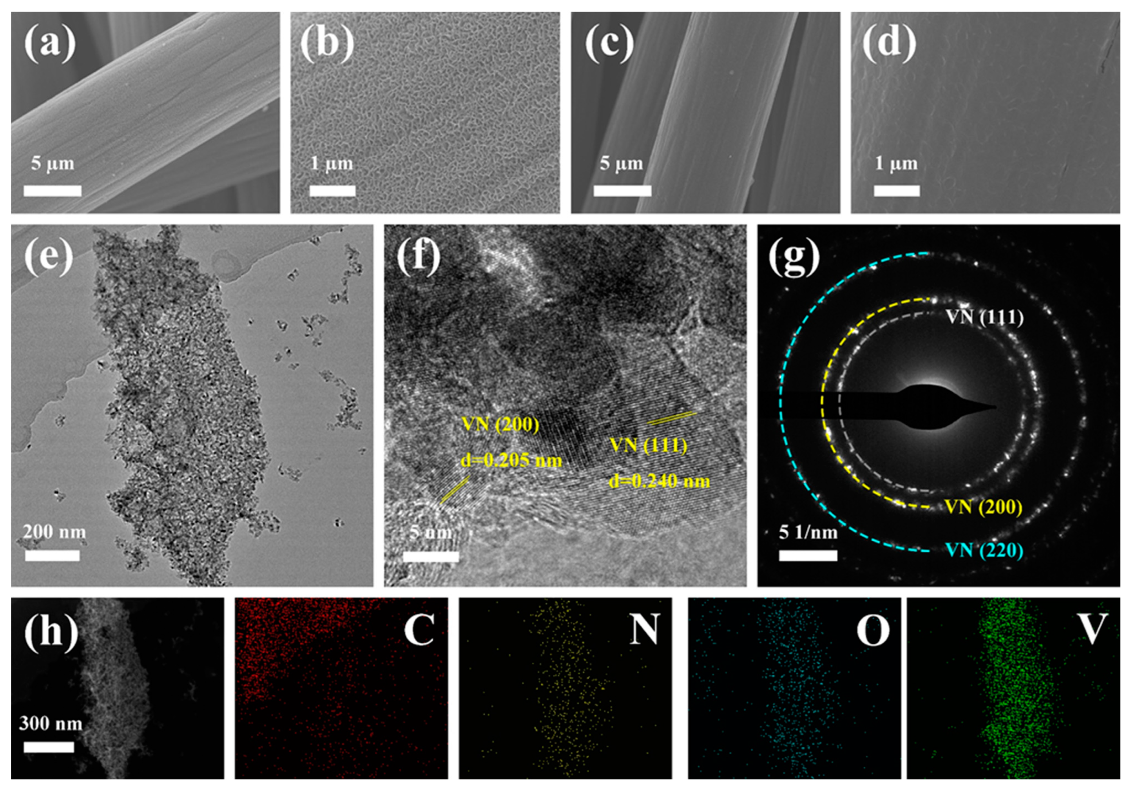 Materials 16 05820 g002