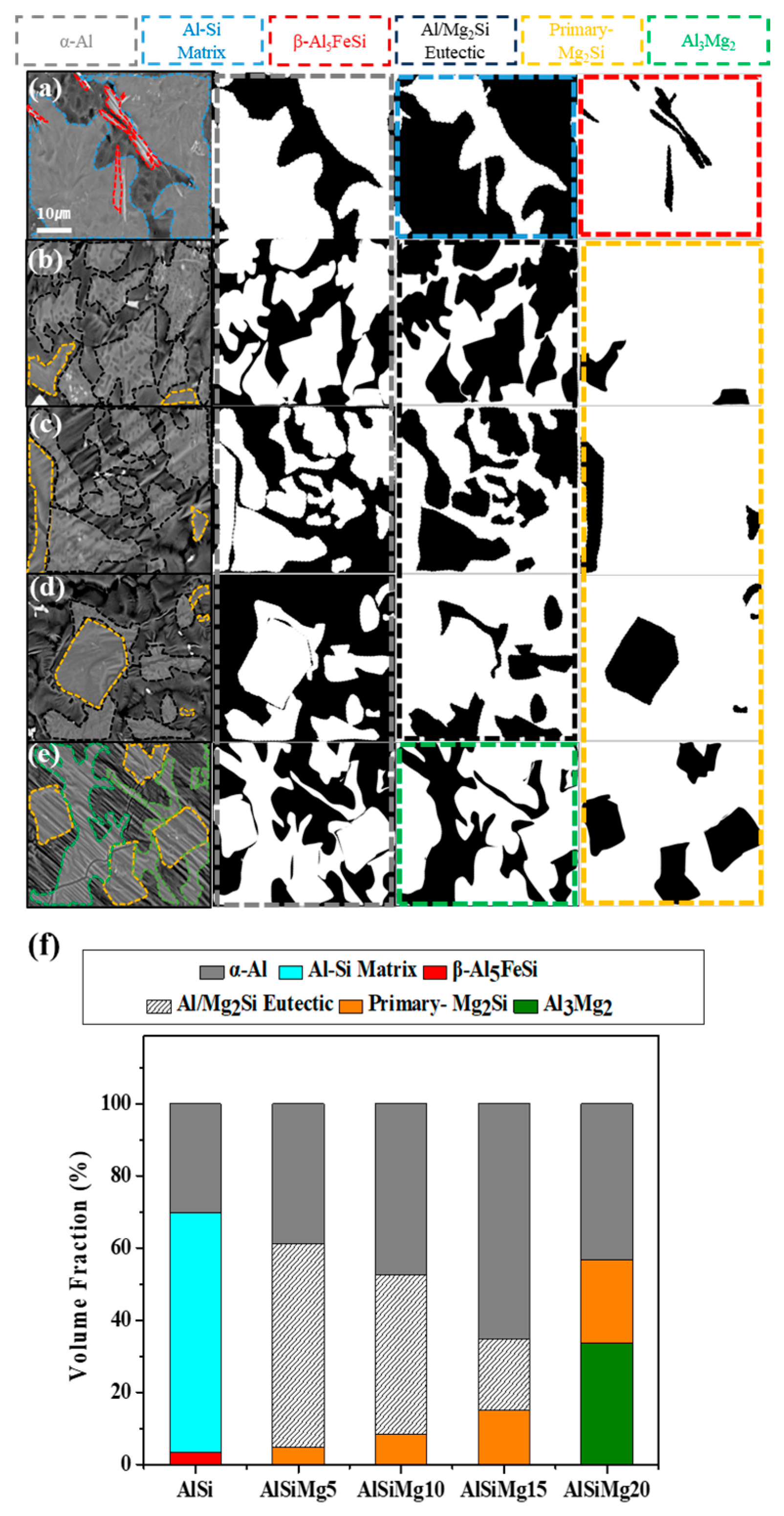 Materials 16 05827 g007