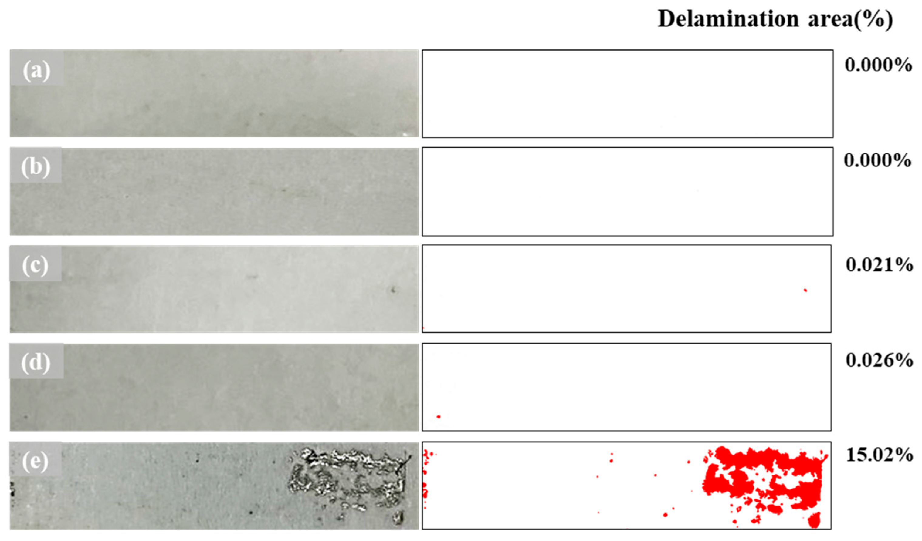 Materials 16 05827 g008