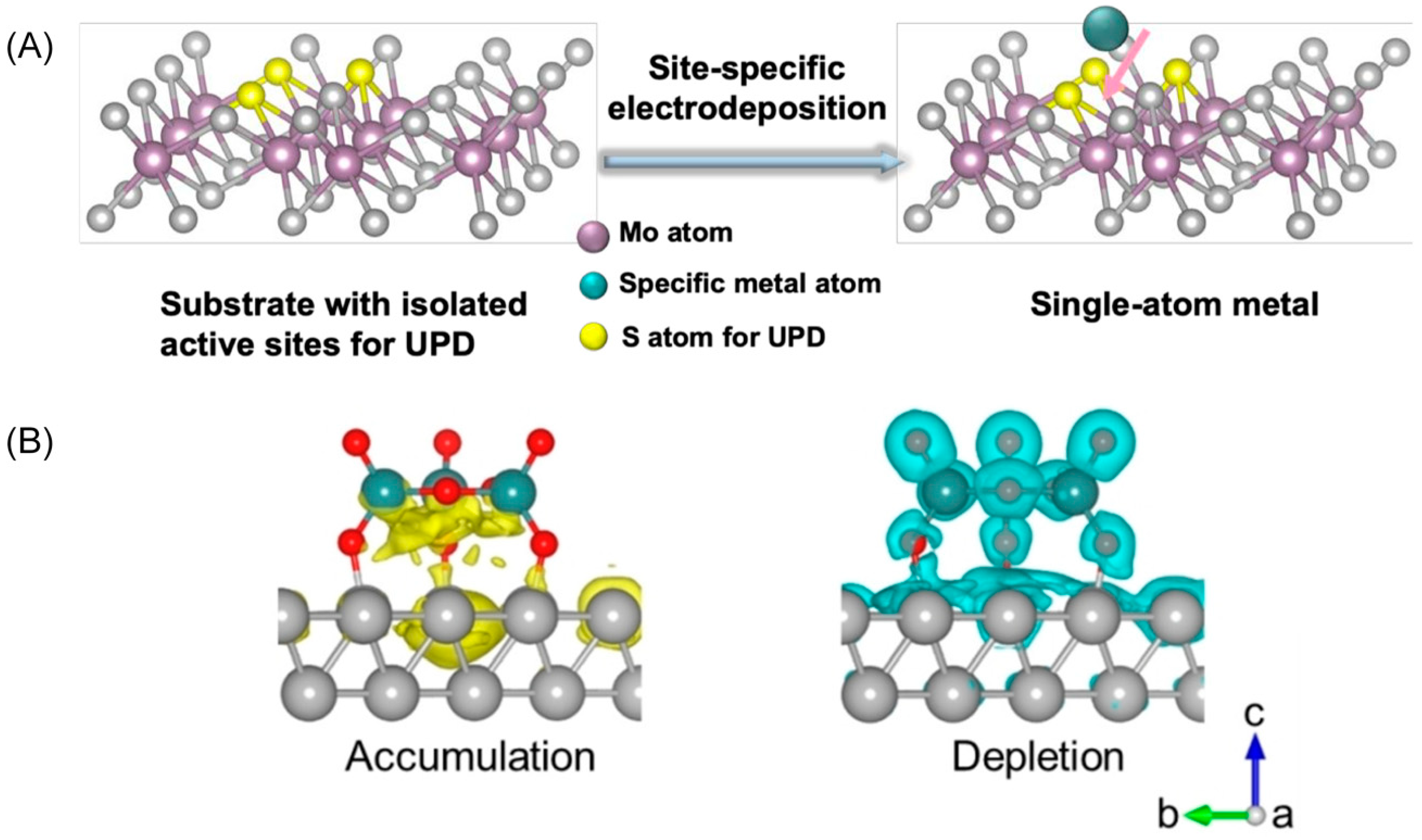 Materials 16 05829 g002
