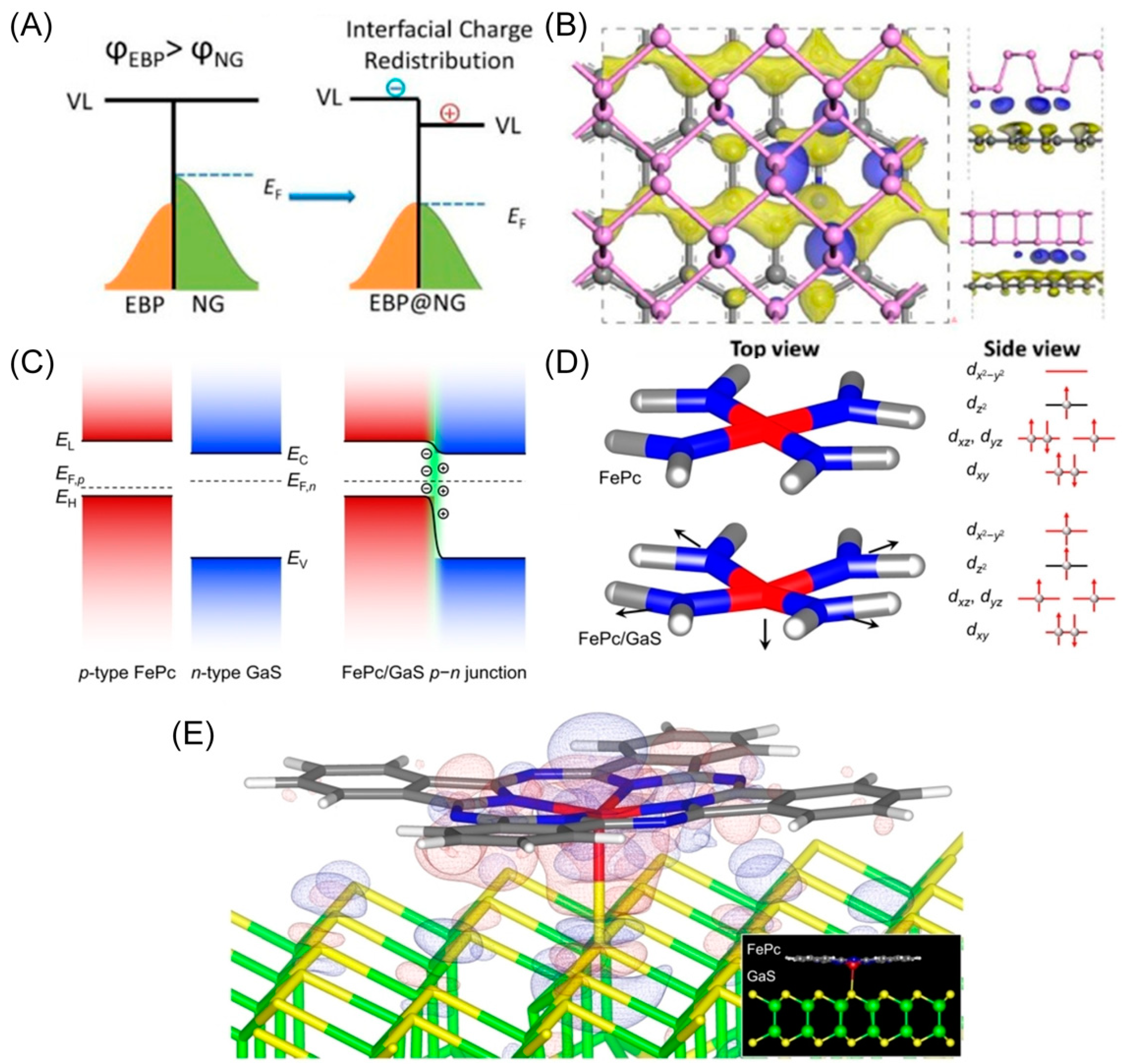 Materials 16 05829 g003
