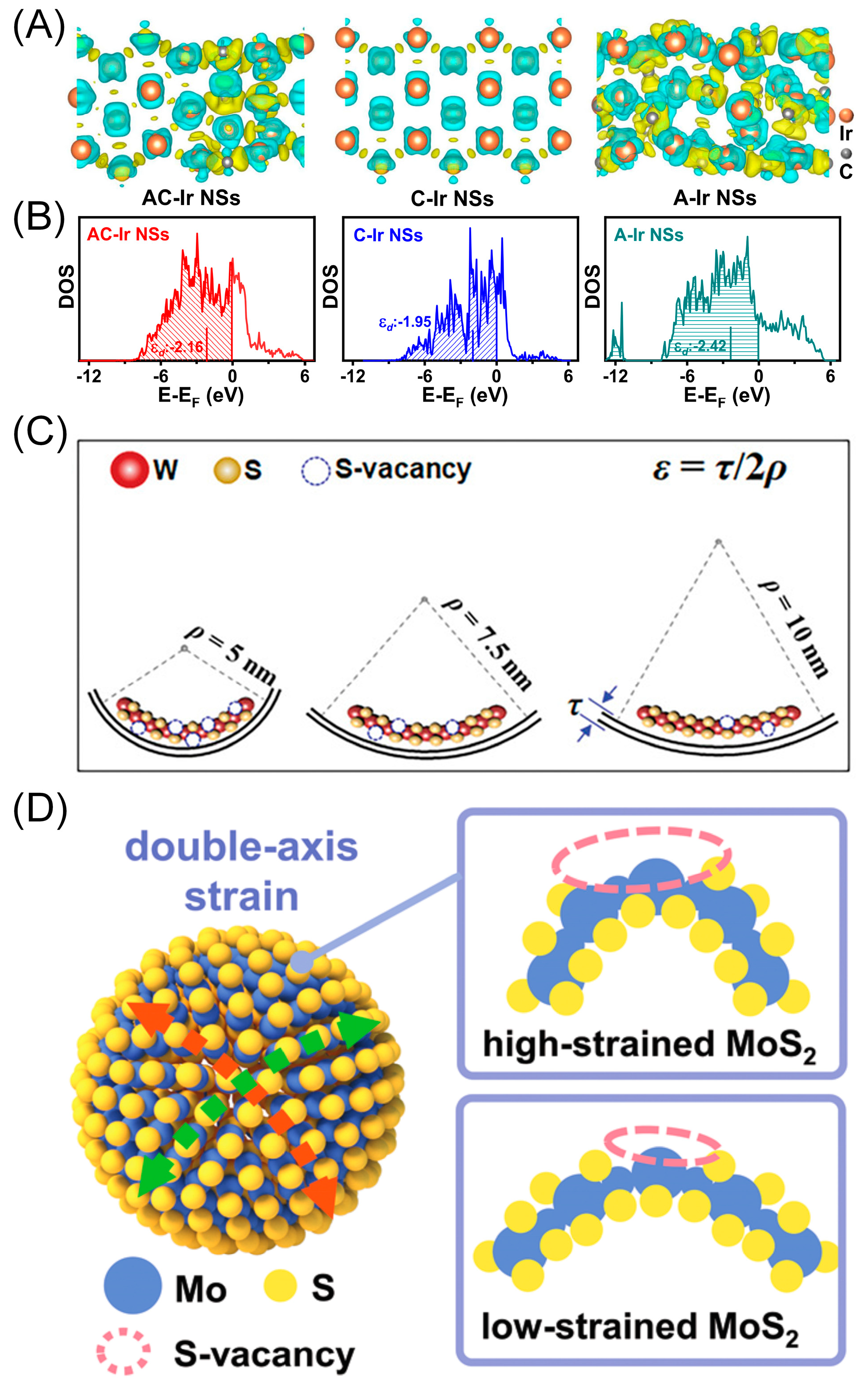 Materials 16 05829 g006