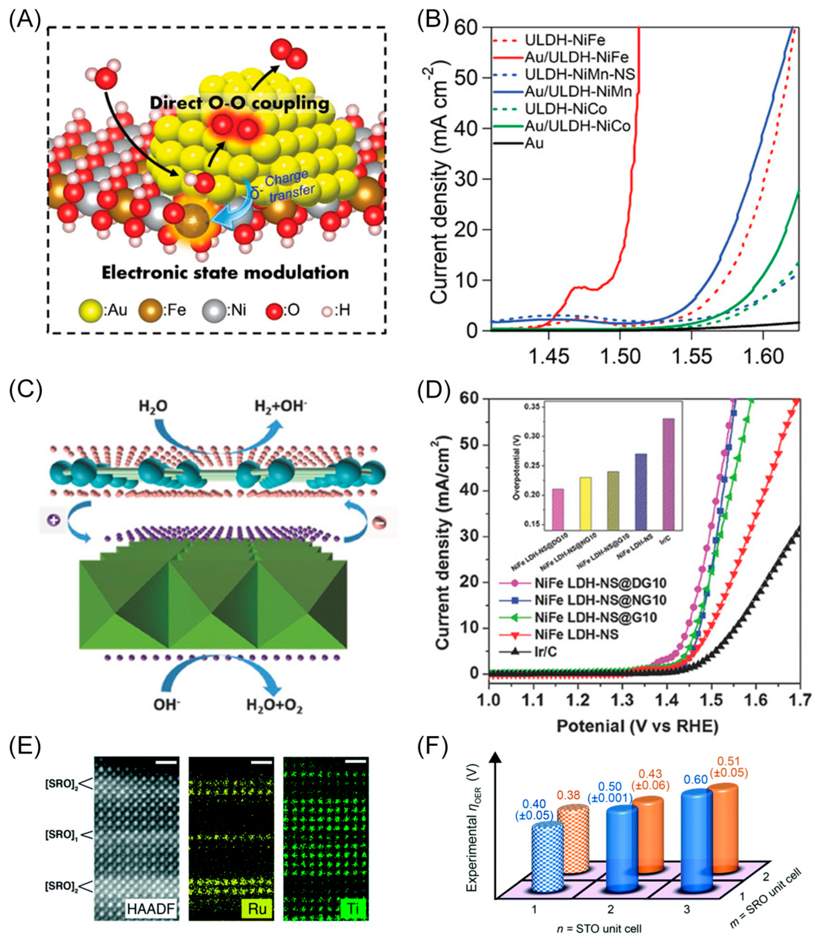 Materials 16 05829 g008