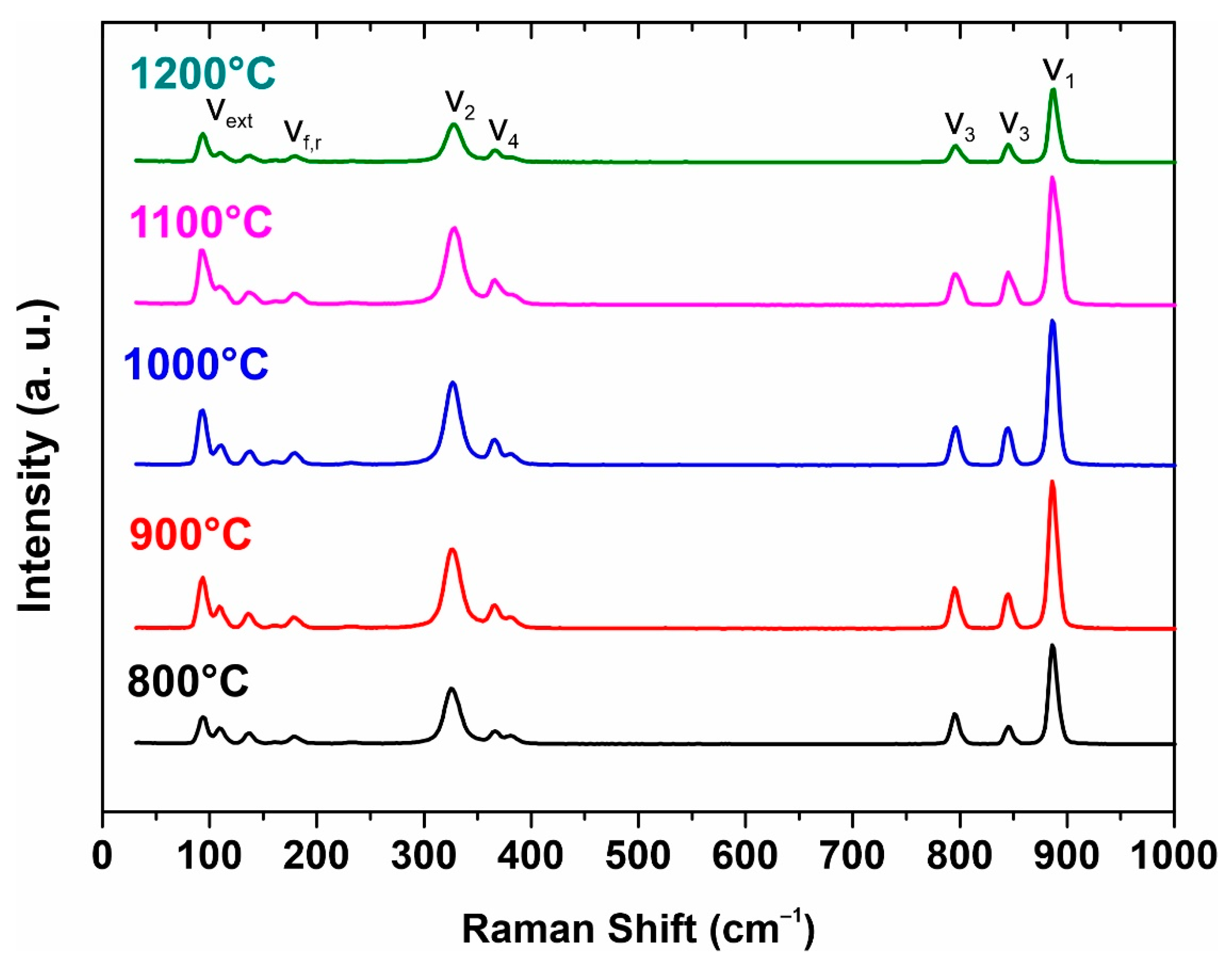 Materials 16 05838 g004