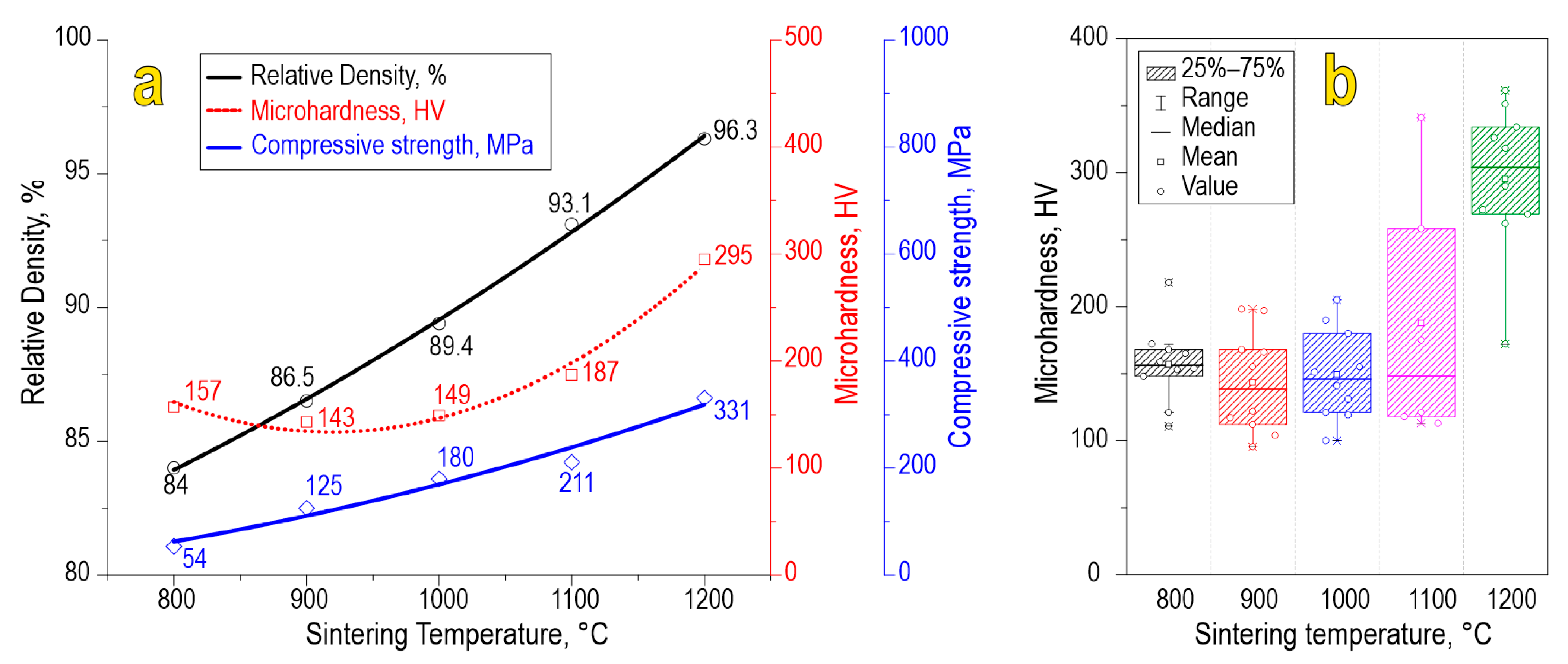 Materials 16 05838 g007