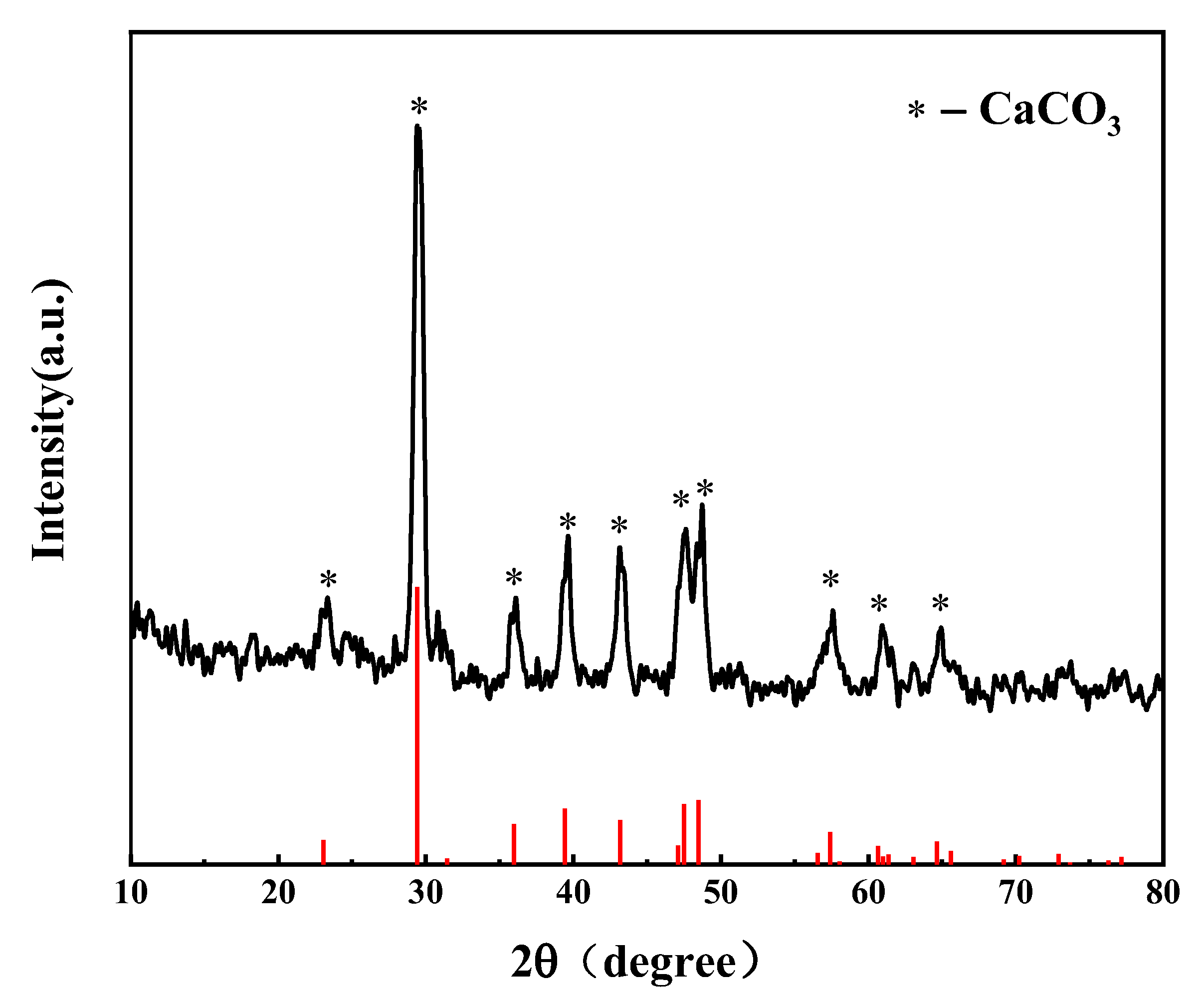 Materials 16 05840 g002