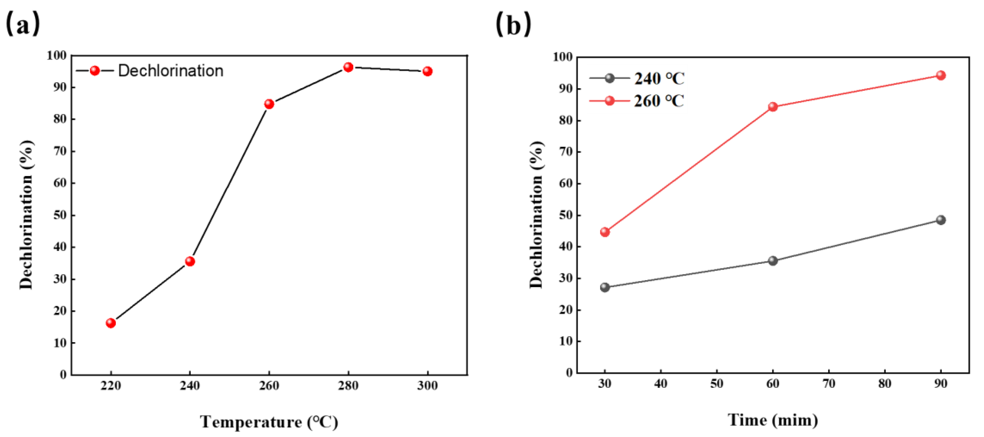 Materials 16 05840 g003