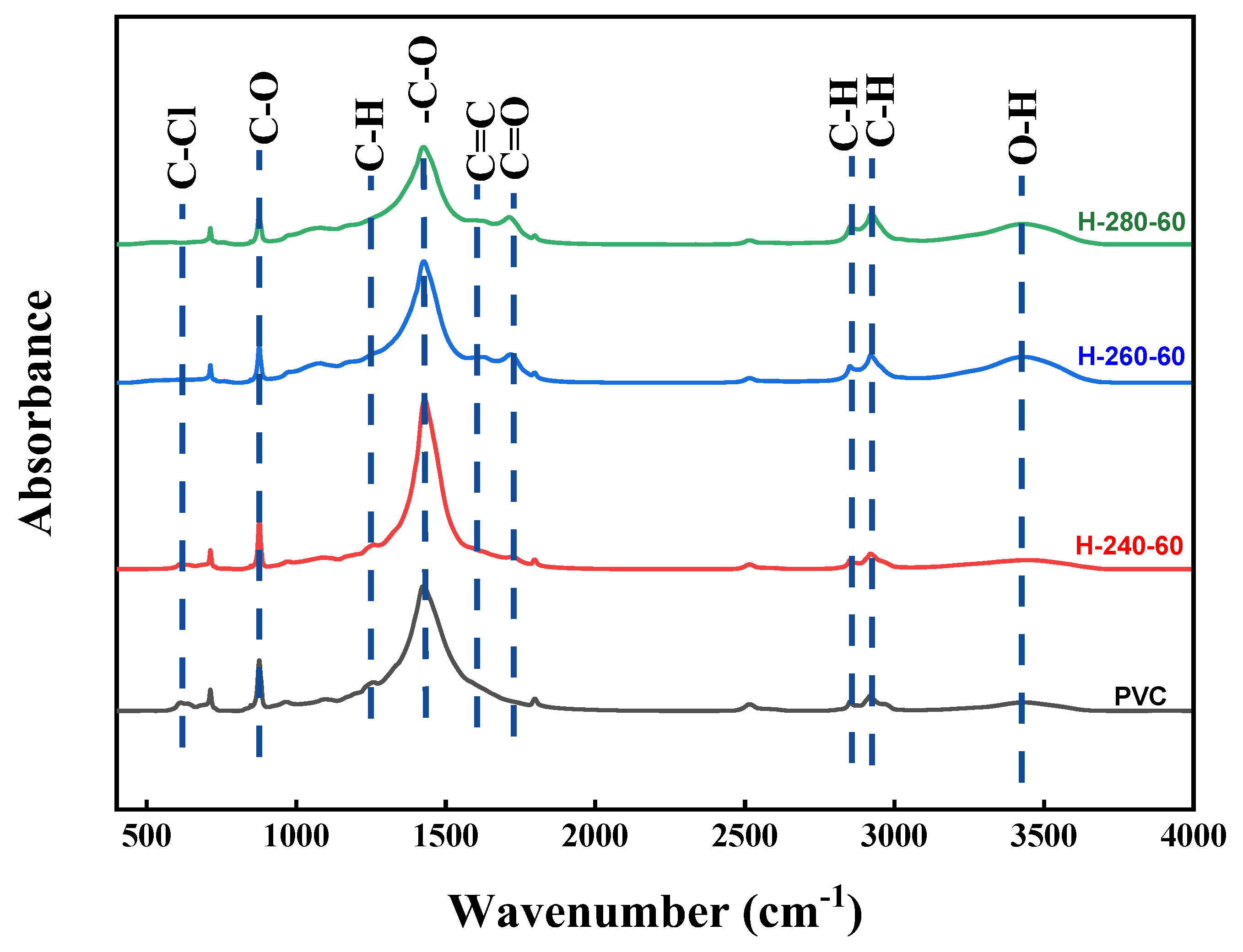 Materials 16 05840 g005