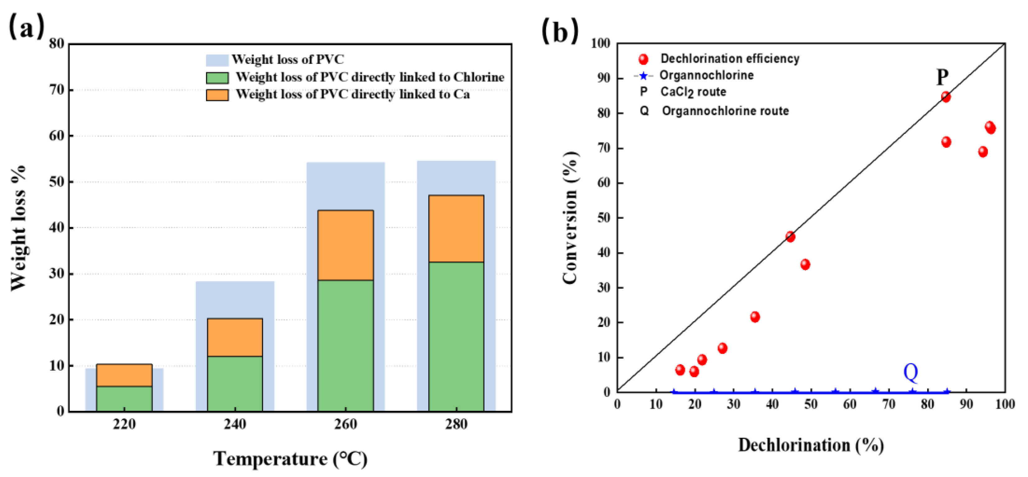 Materials 16 05840 g008
