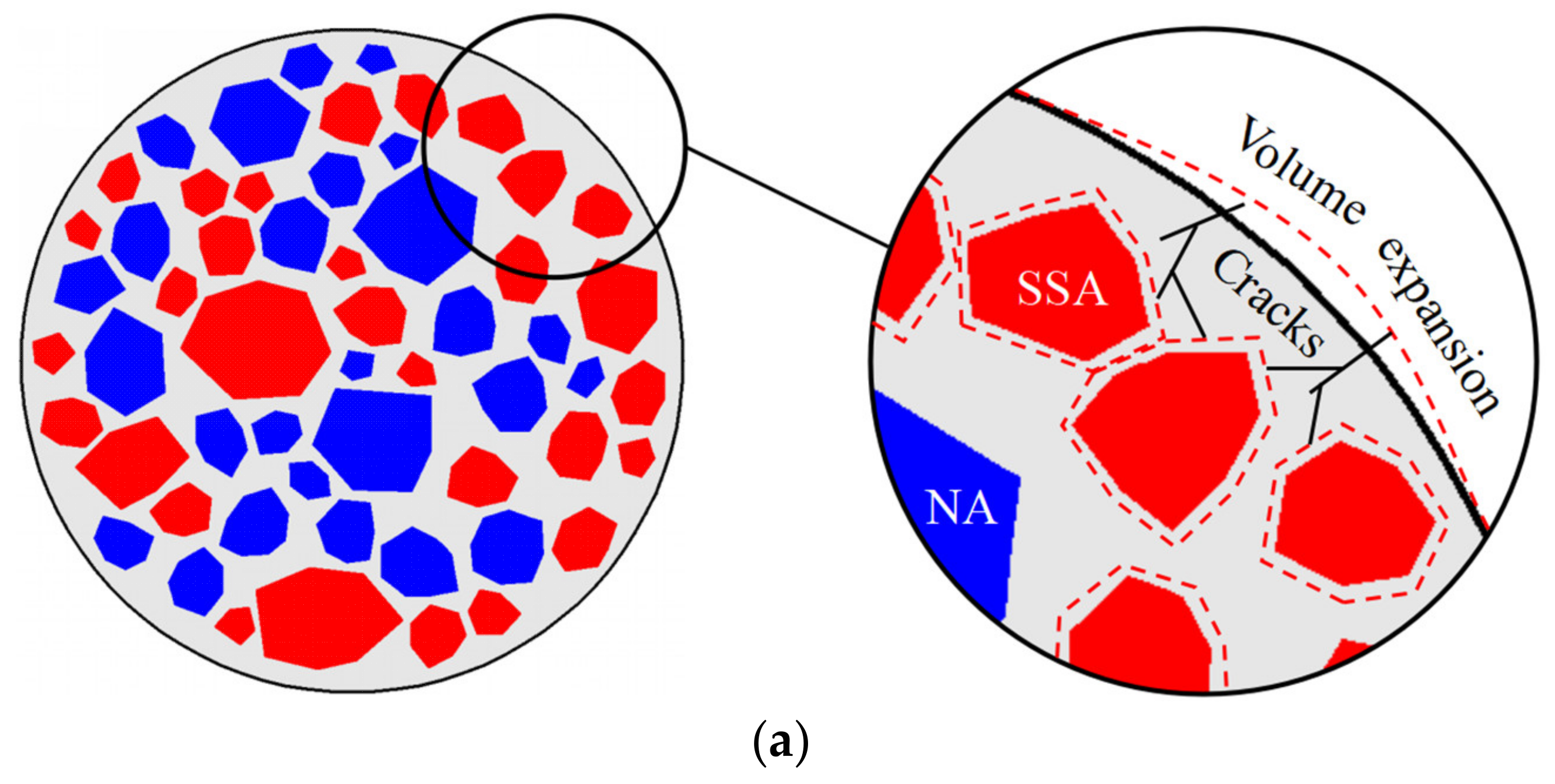 Materials 16 05841 g010a