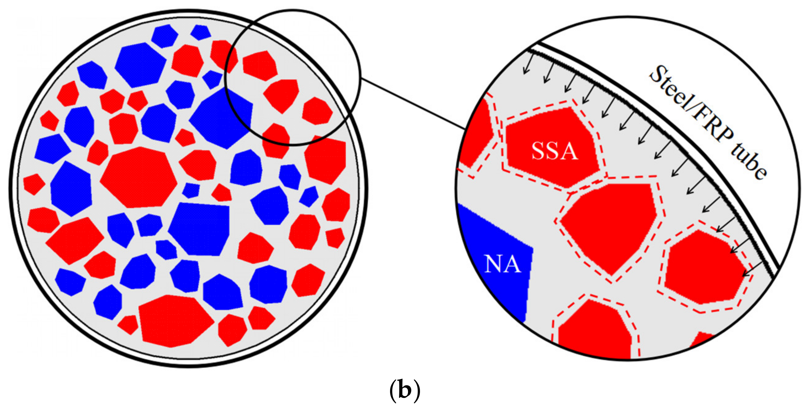 Materials 16 05841 g010b