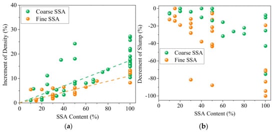 Materials 16 05841 g011