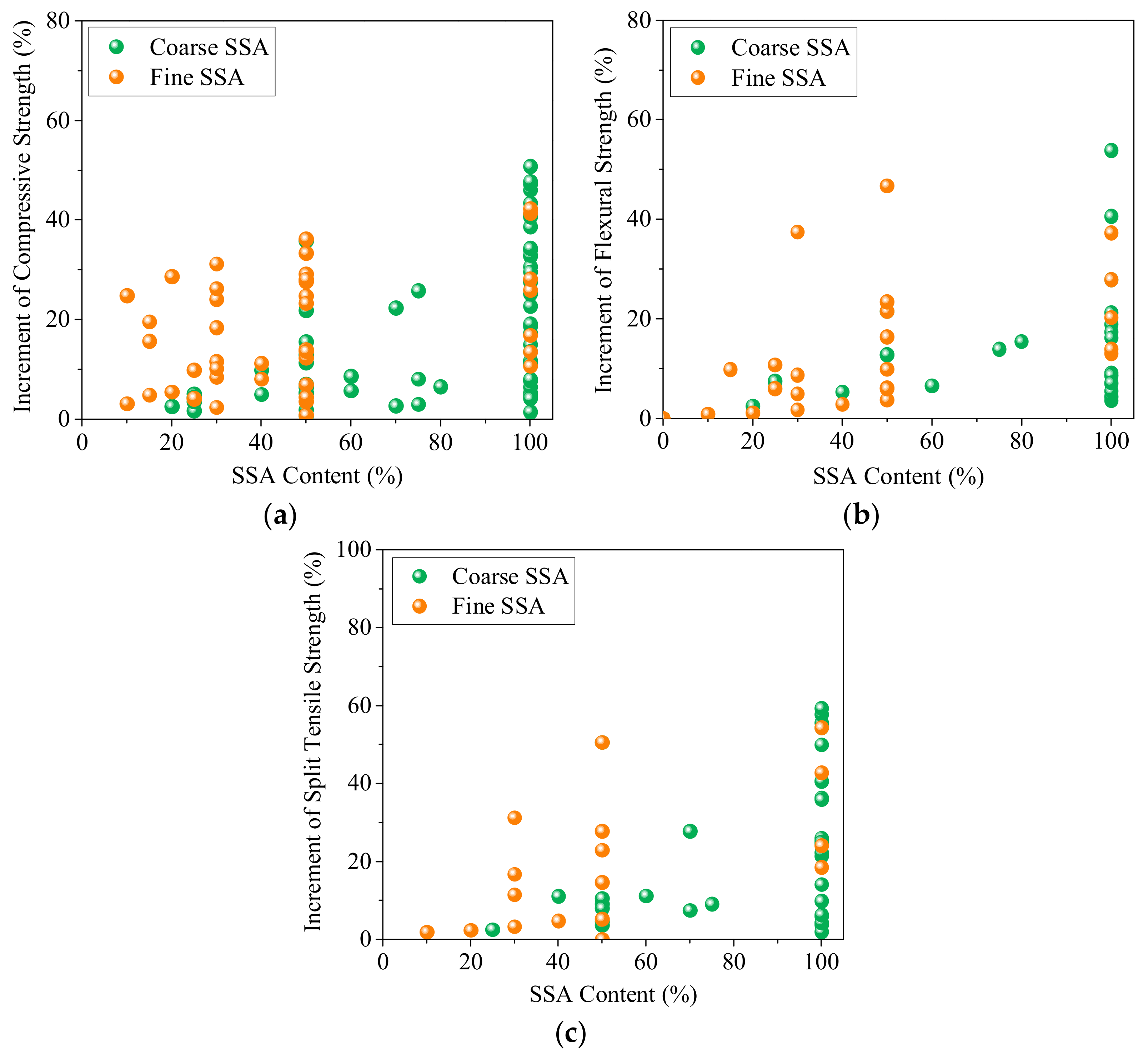 Materials 16 05841 g012