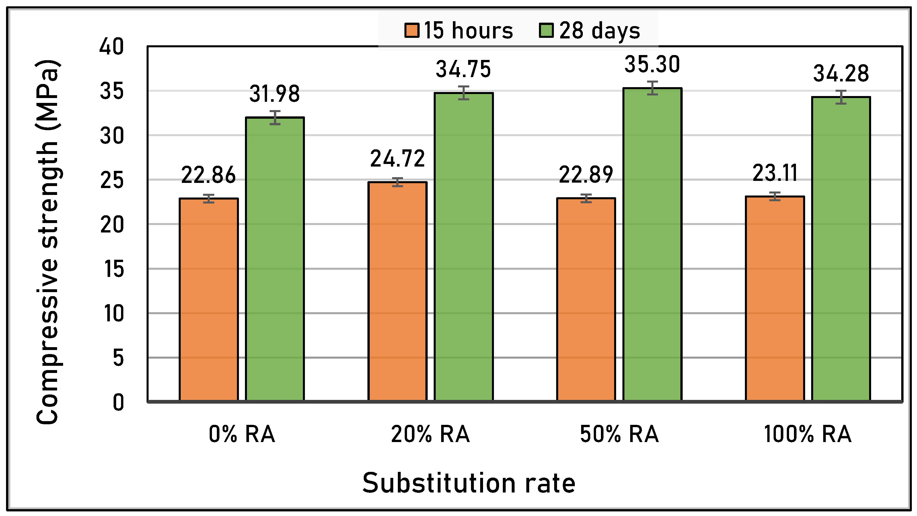 Materials 16 05842 g007