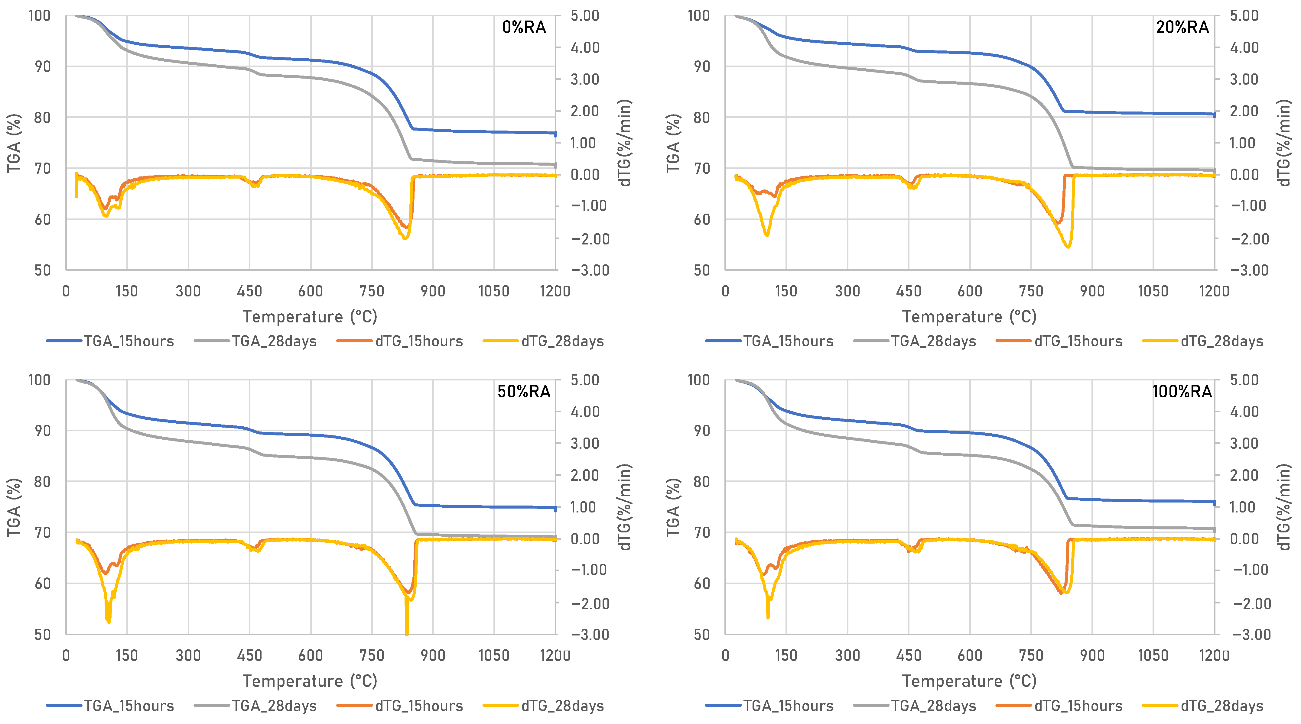 Materials 16 05842 g008