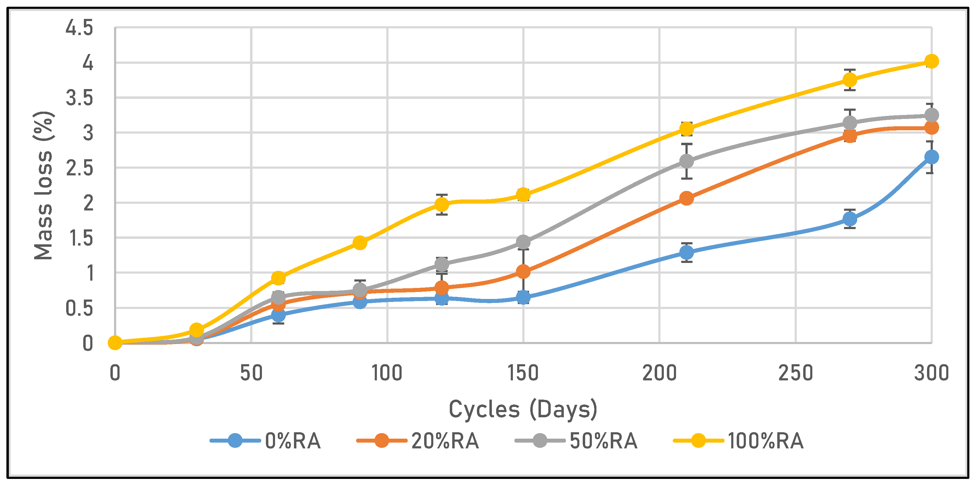 Materials 16 05842 g010
