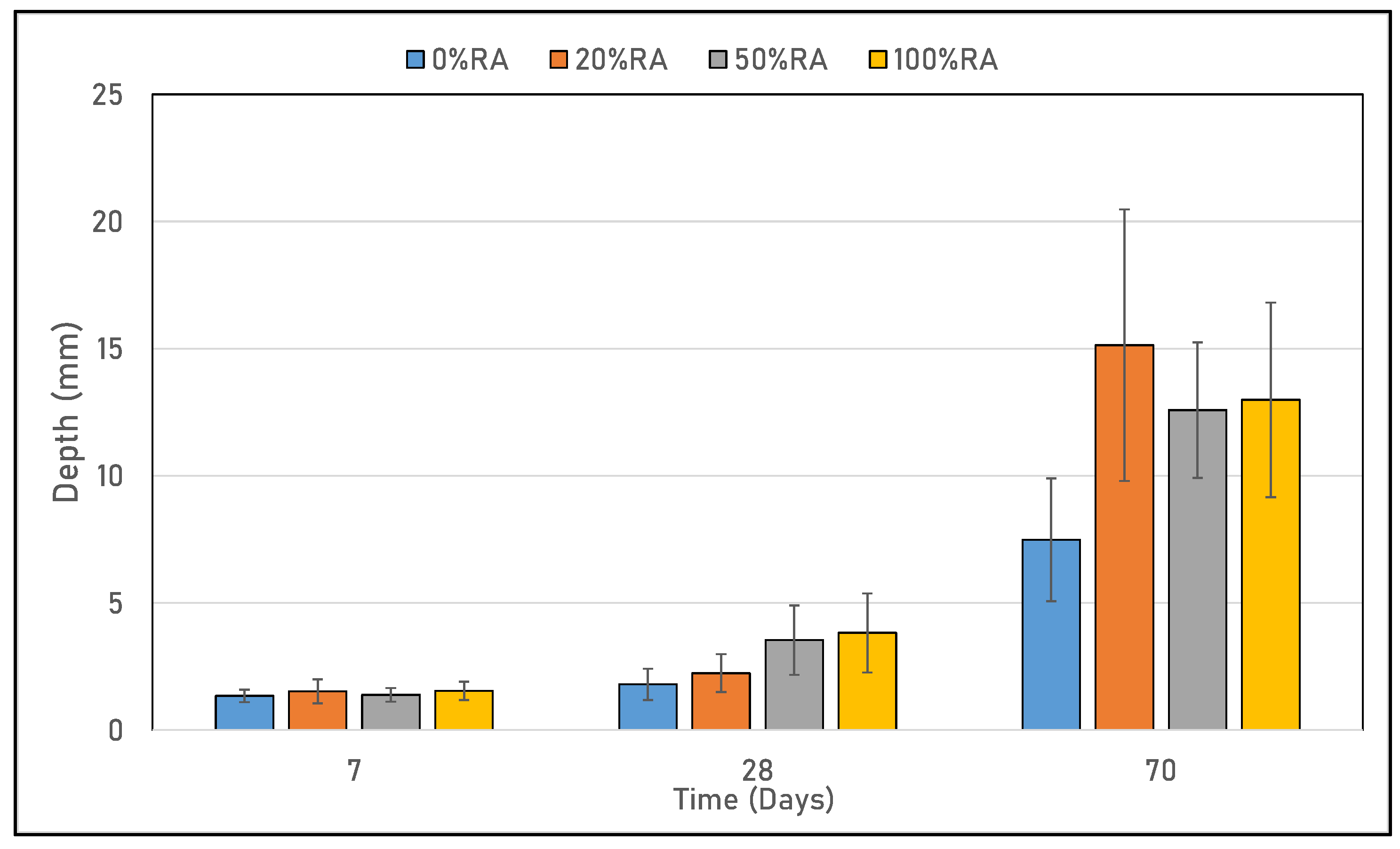 Materials 16 05842 g011