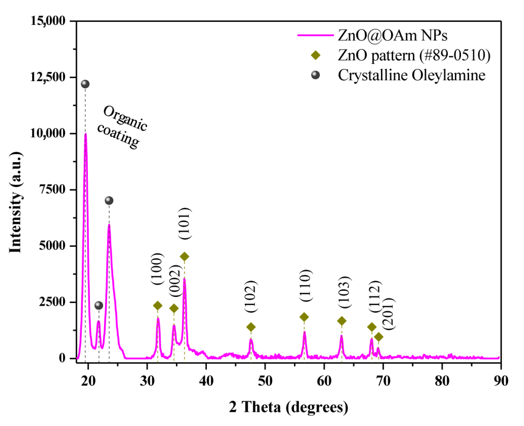Materials 16 05846 g001