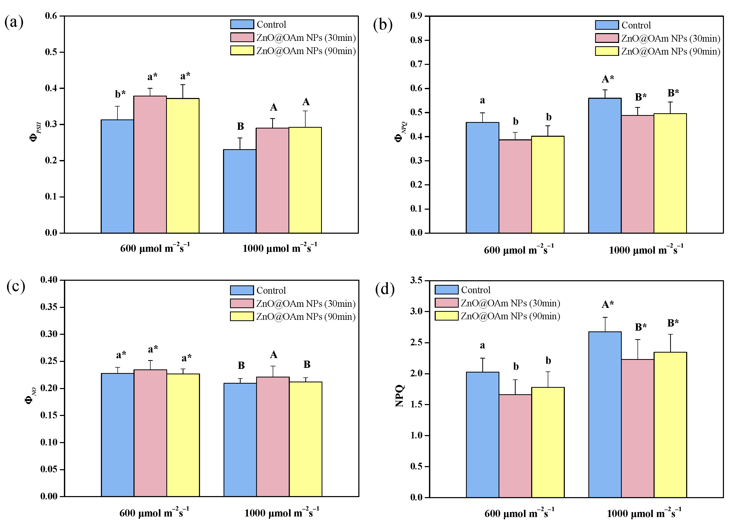 Materials 16 05846 g004