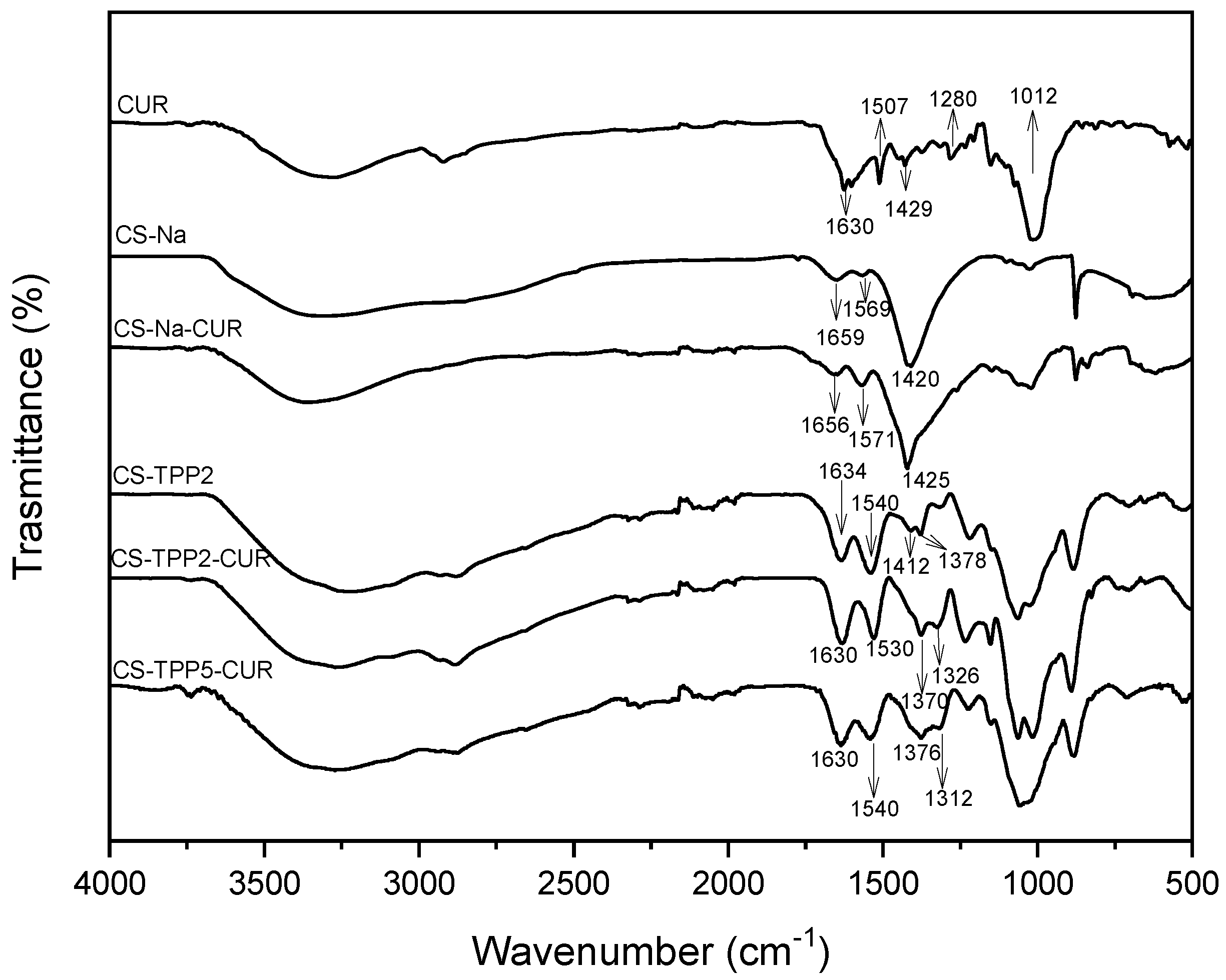 Materials 16 05850 g003