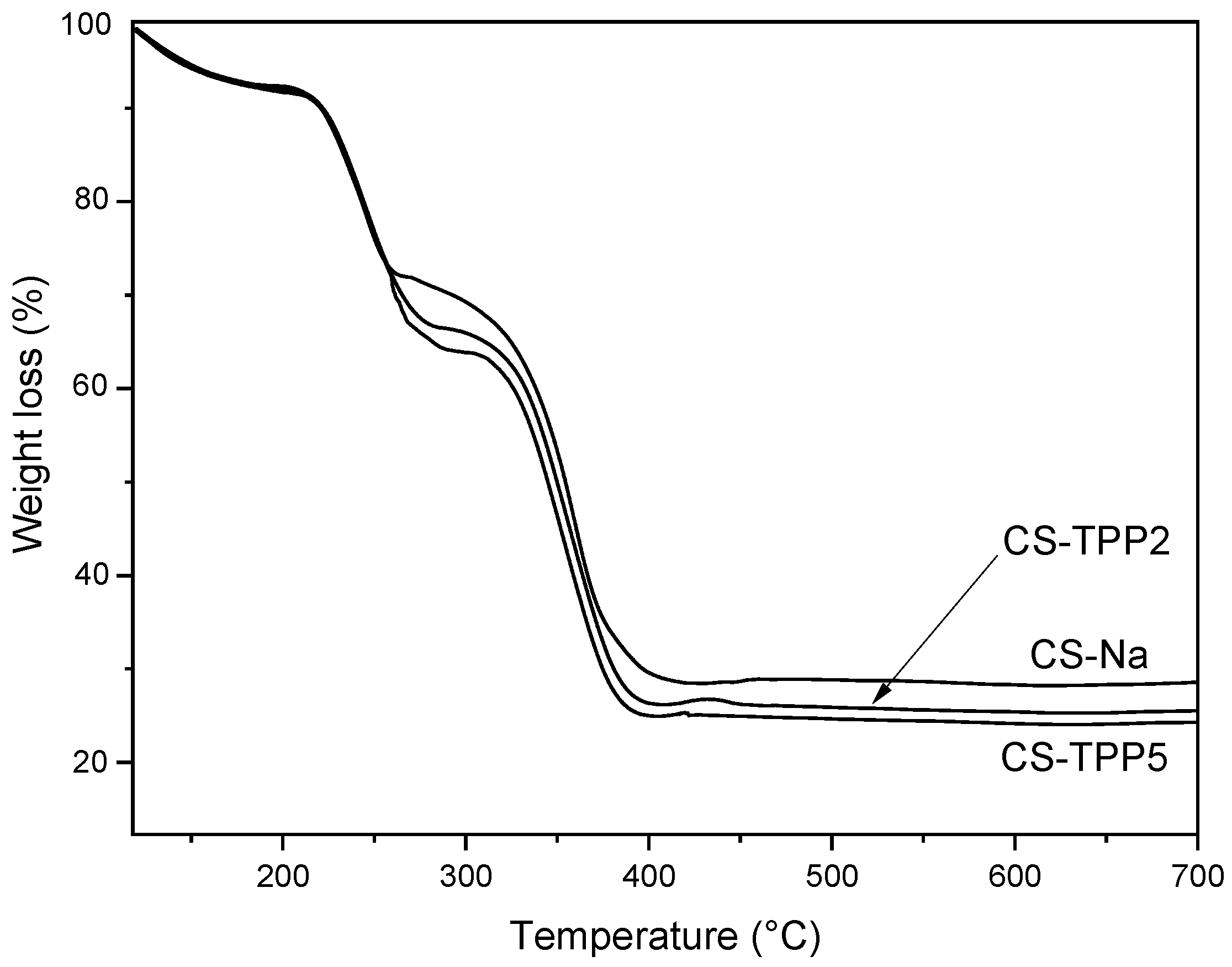 Materials 16 05850 g004