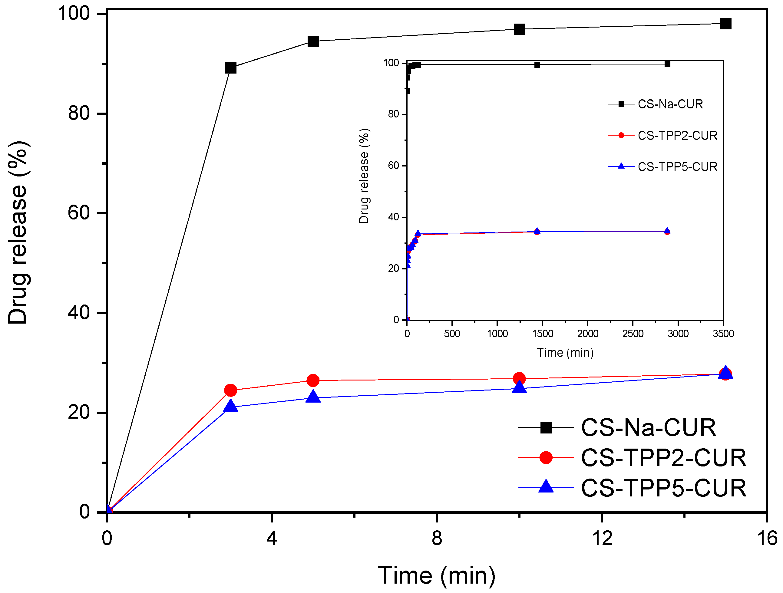 Materials 16 05850 g006