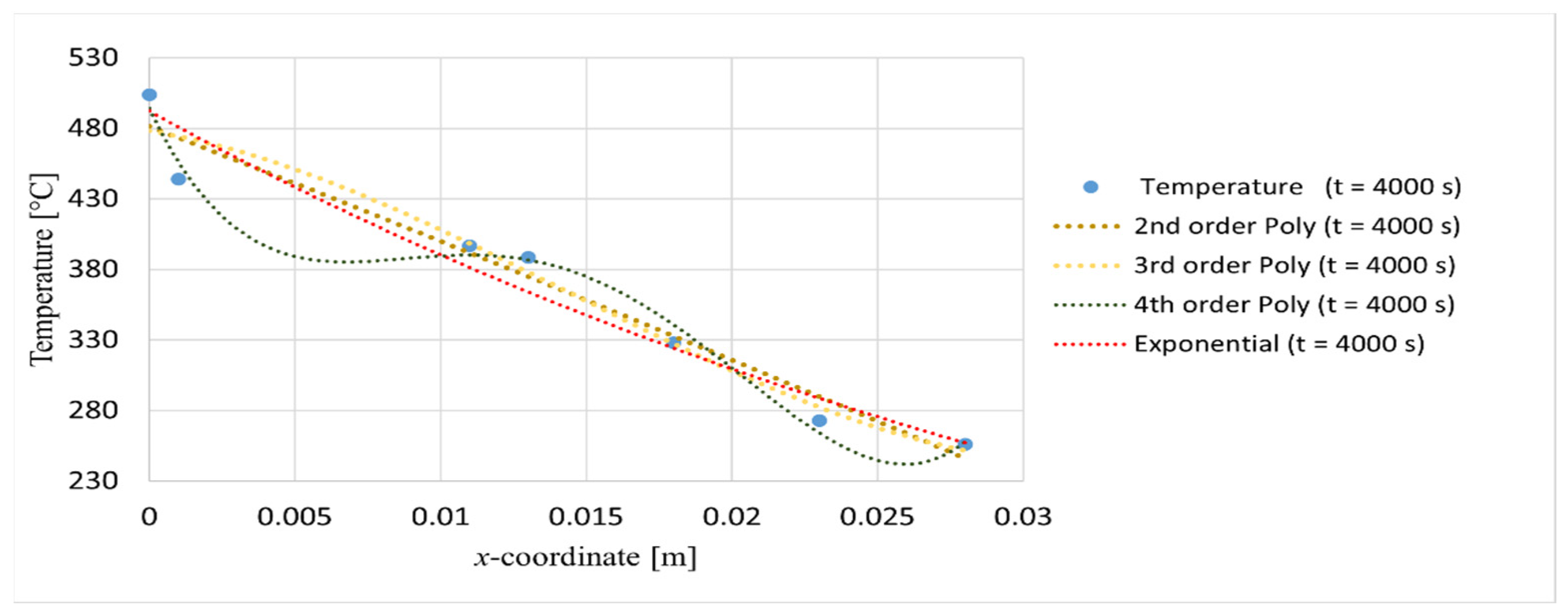 Materials 16 05852 g004