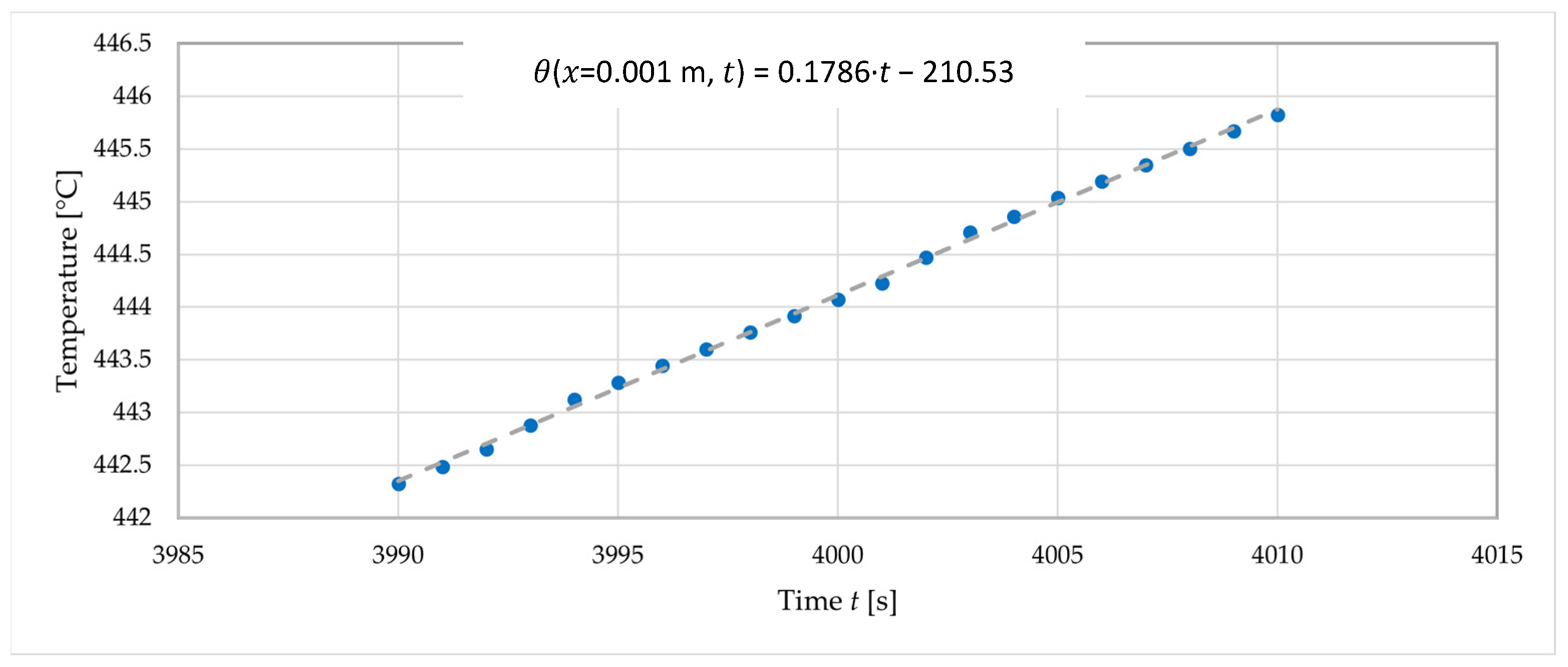 Materials 16 05852 g005