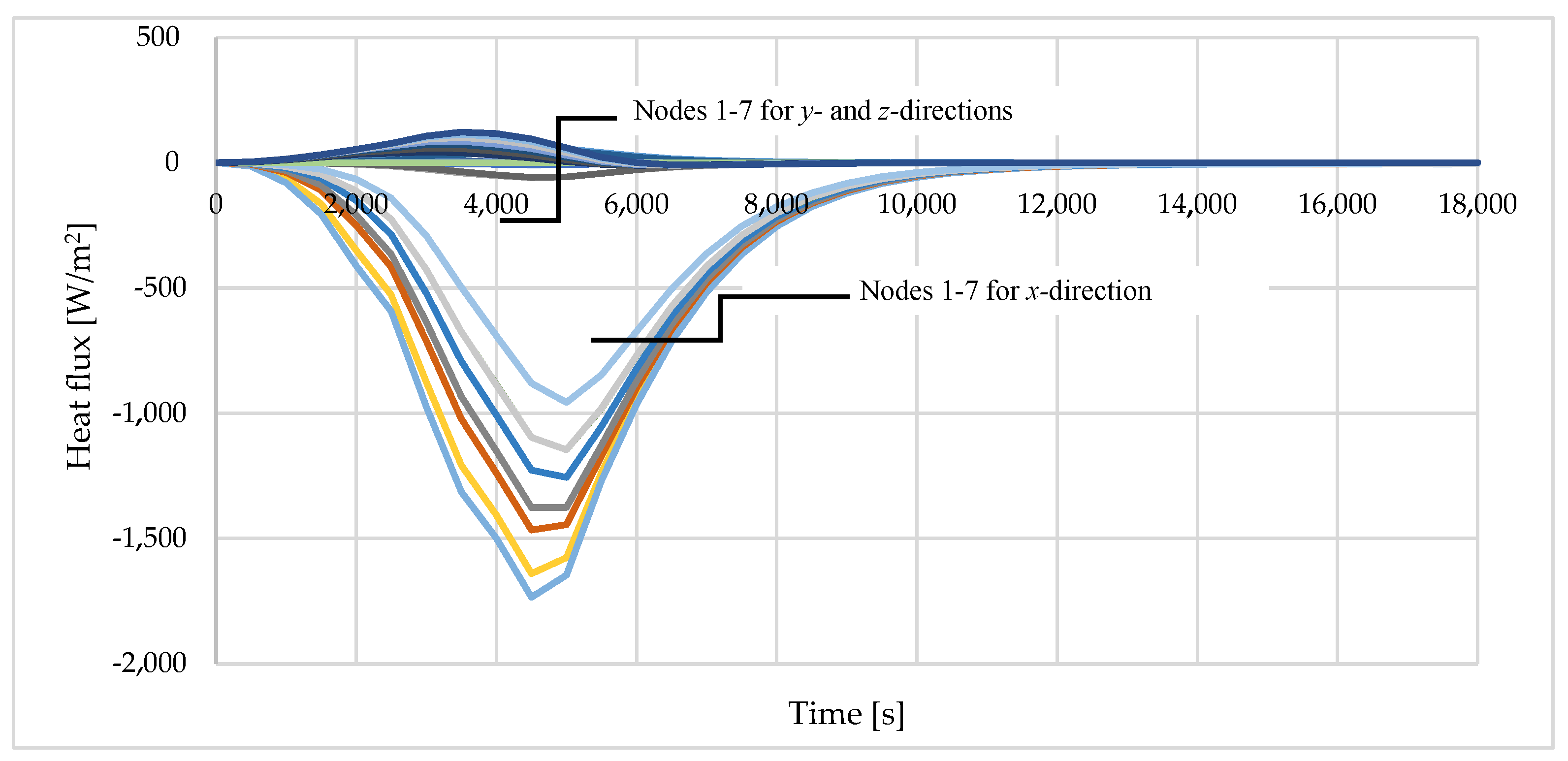 Materials 16 05852 g007