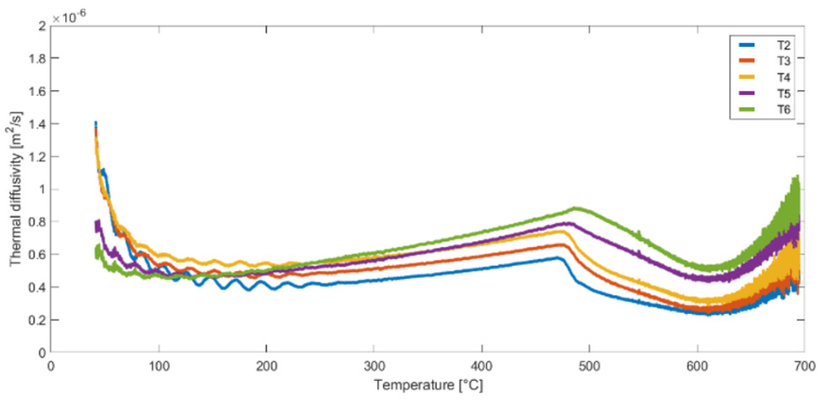 Materials 16 05852 g012