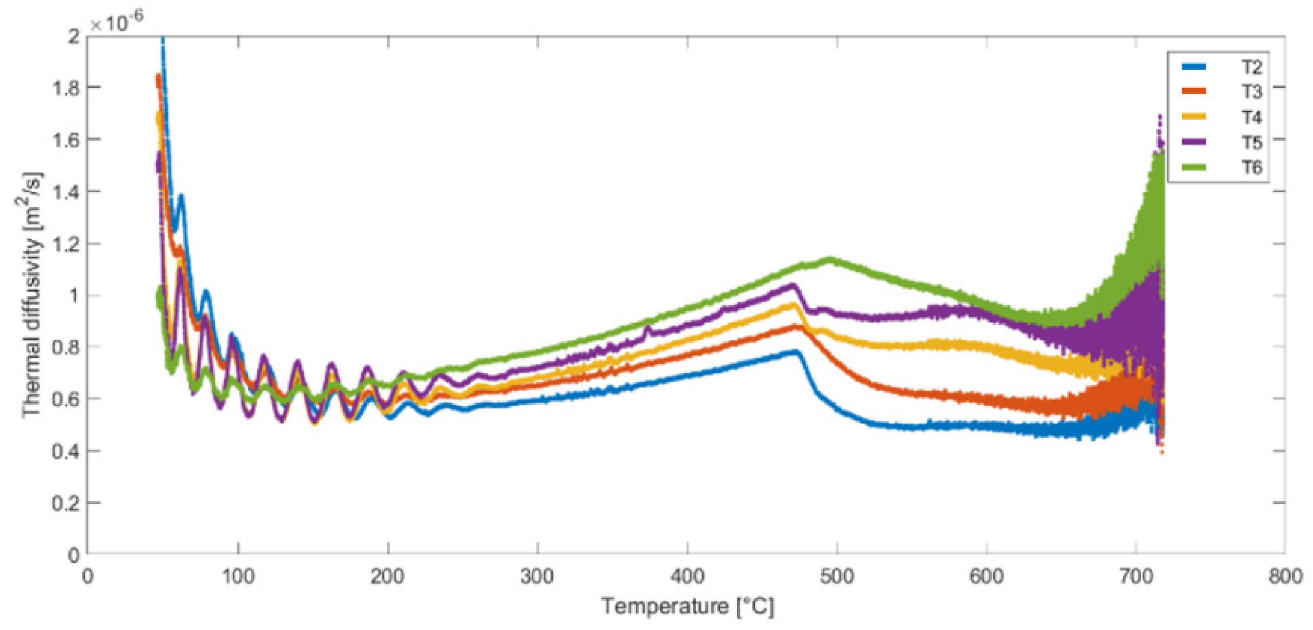 Materials 16 05852 g013