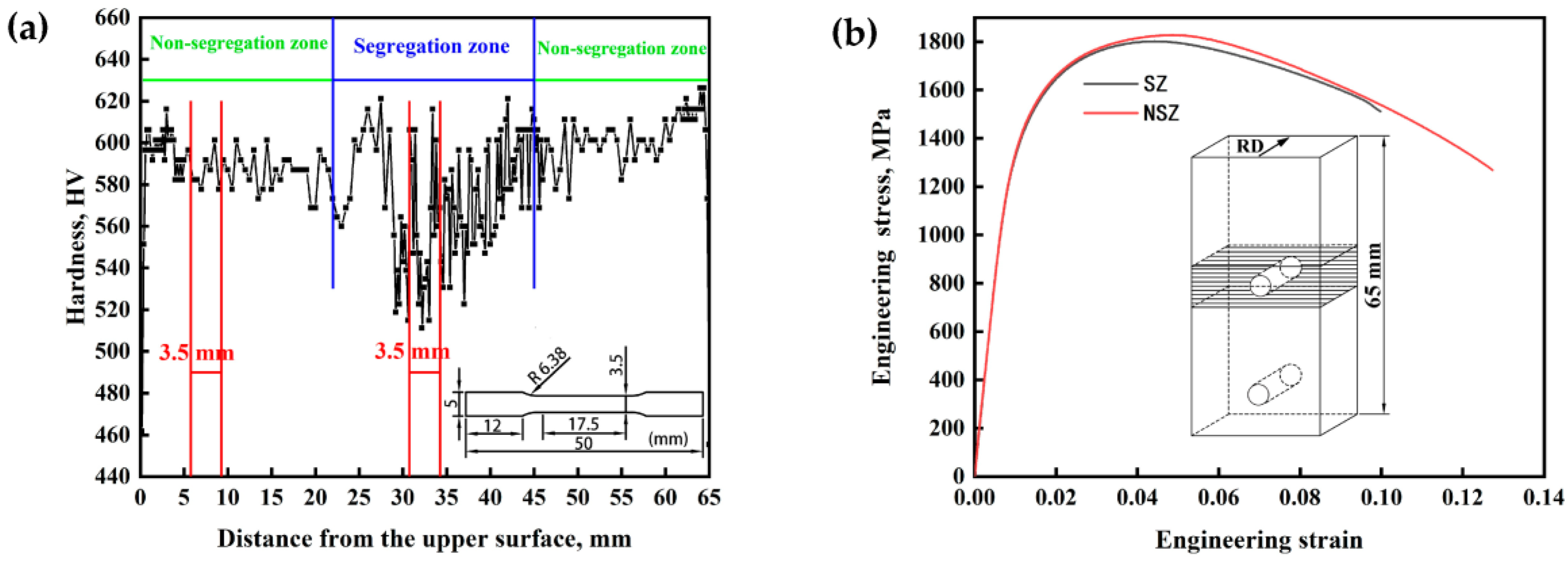 Materials 16 05856 g002