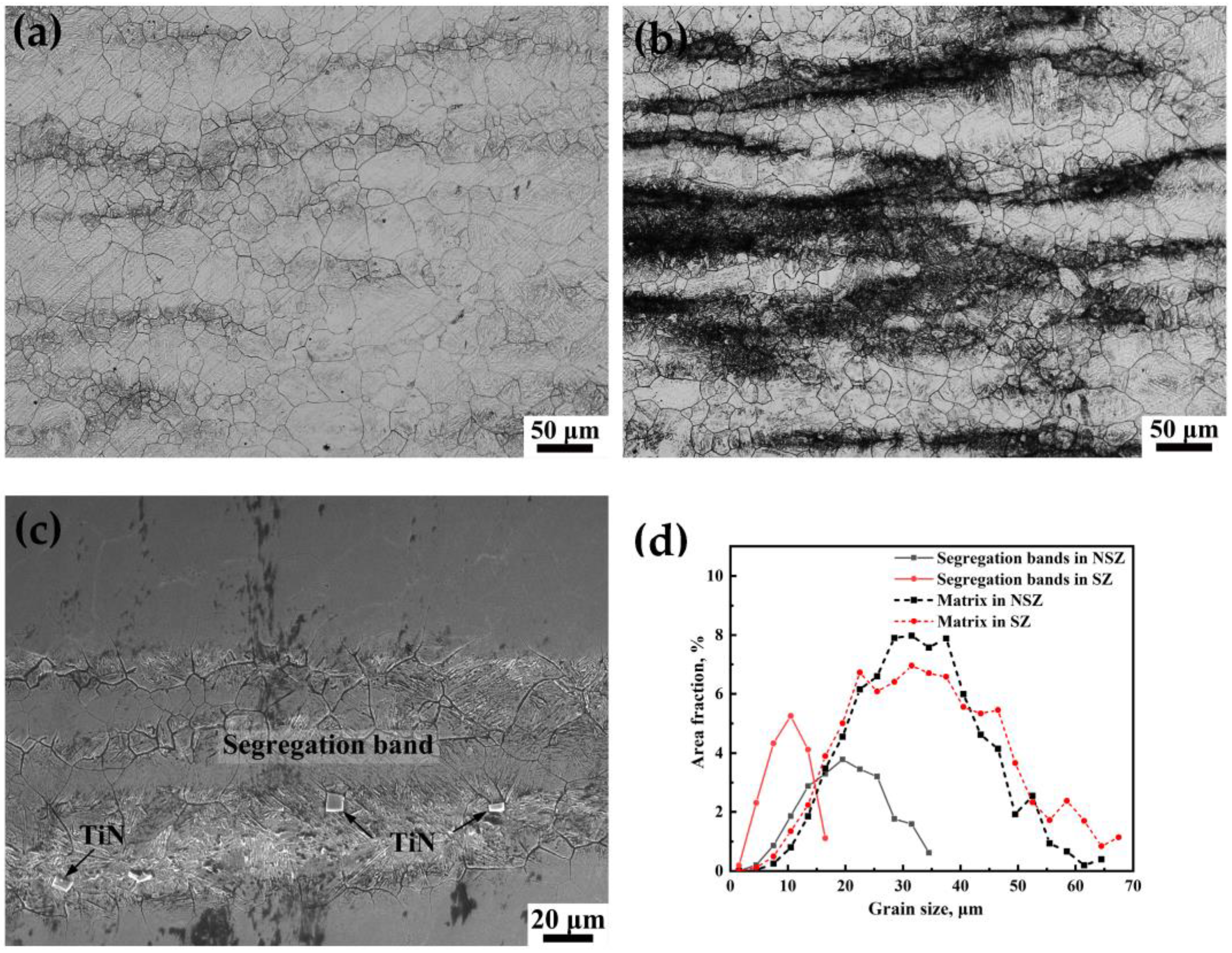 Materials 16 05856 g005