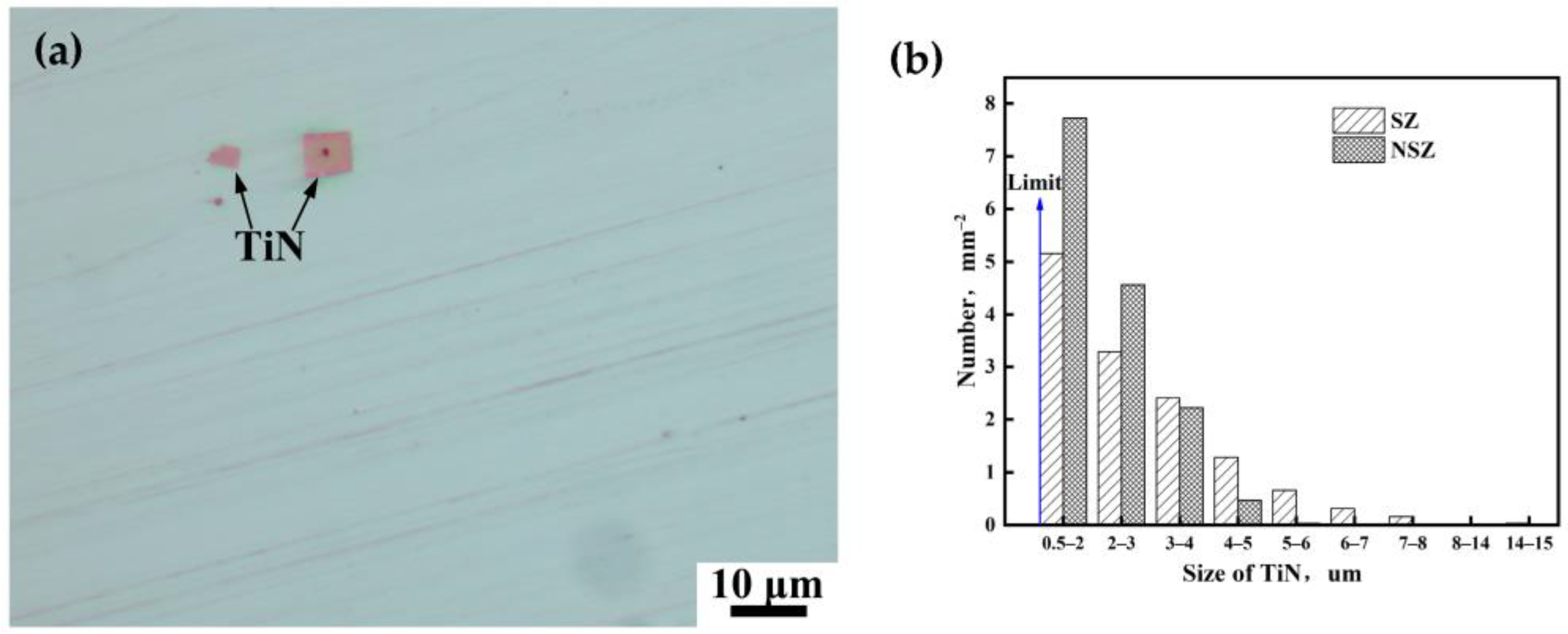 Materials 16 05856 g006