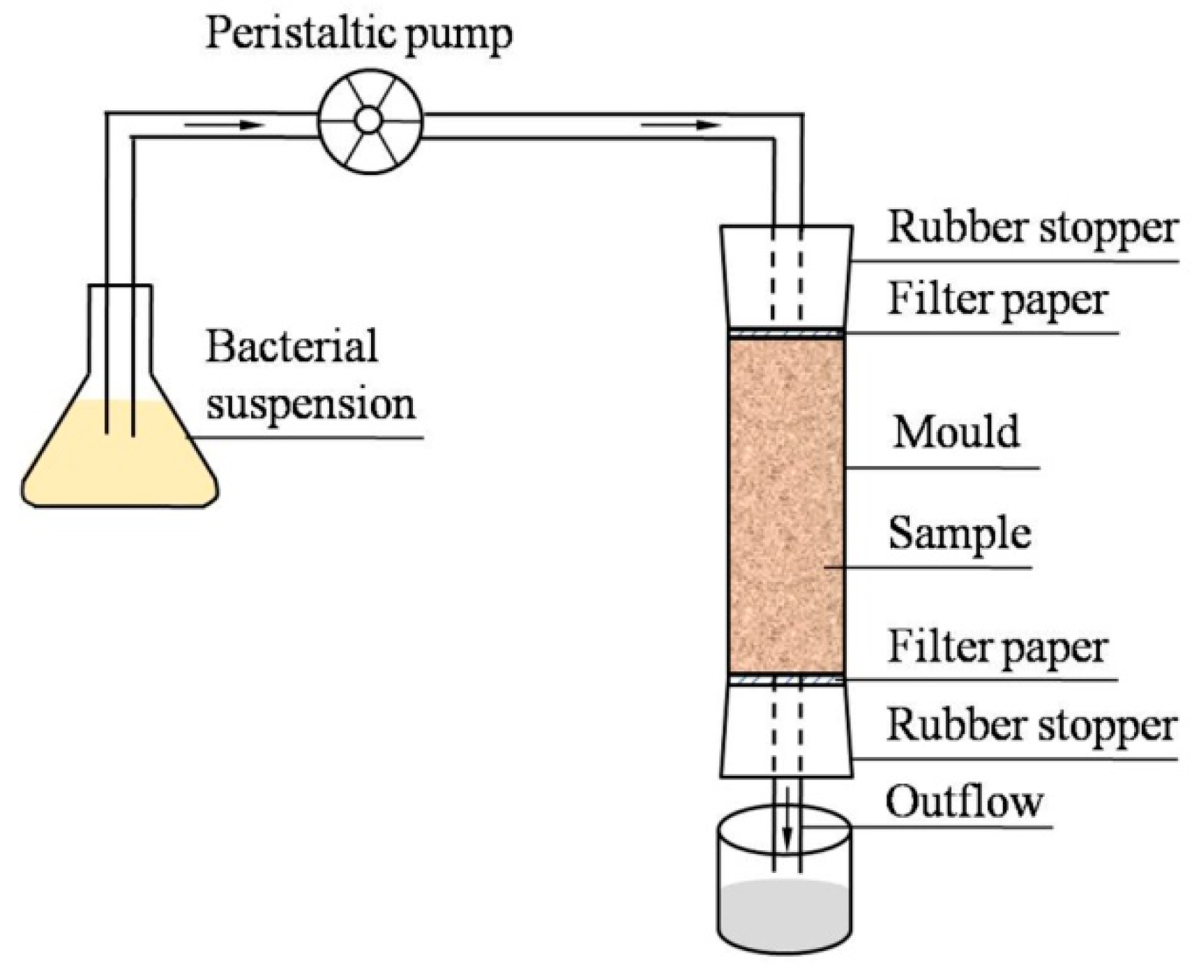 Materials 16 05857 g003