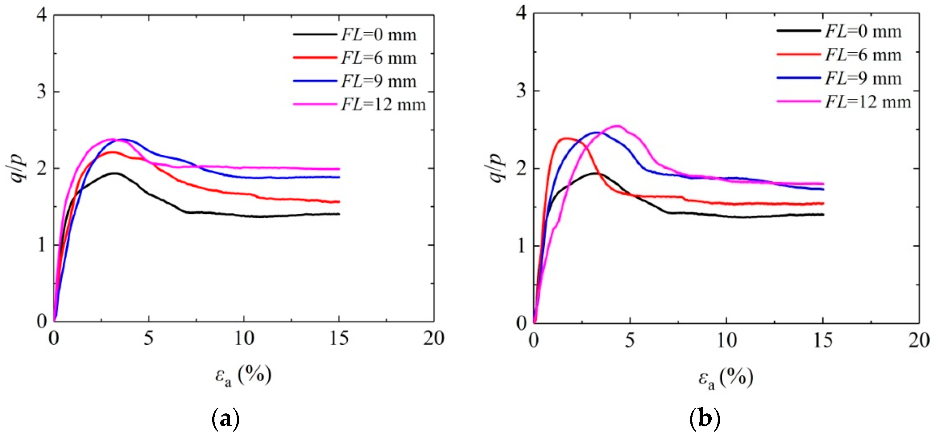 Materials 16 05857 g004