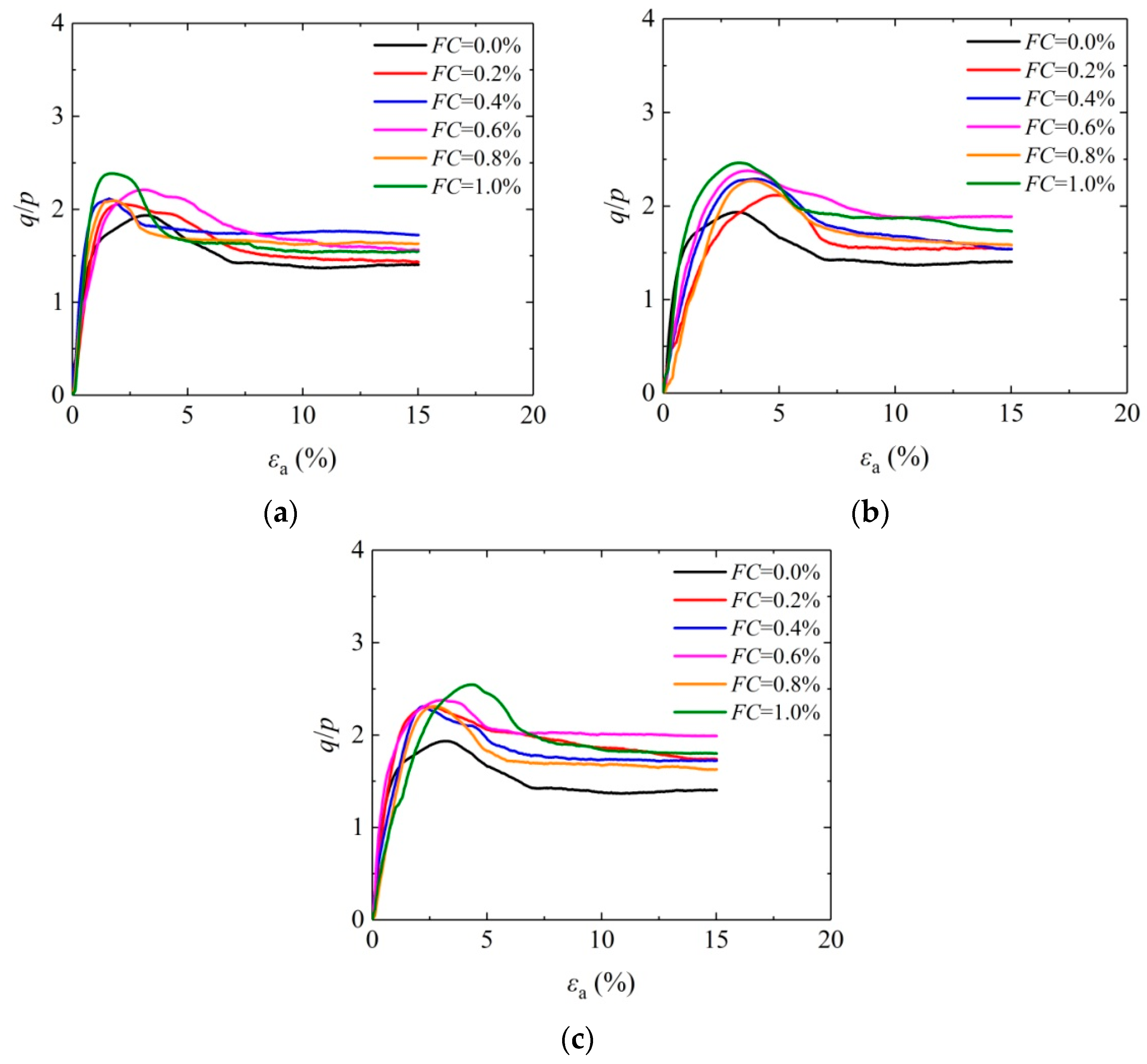 Materials 16 05857 g005