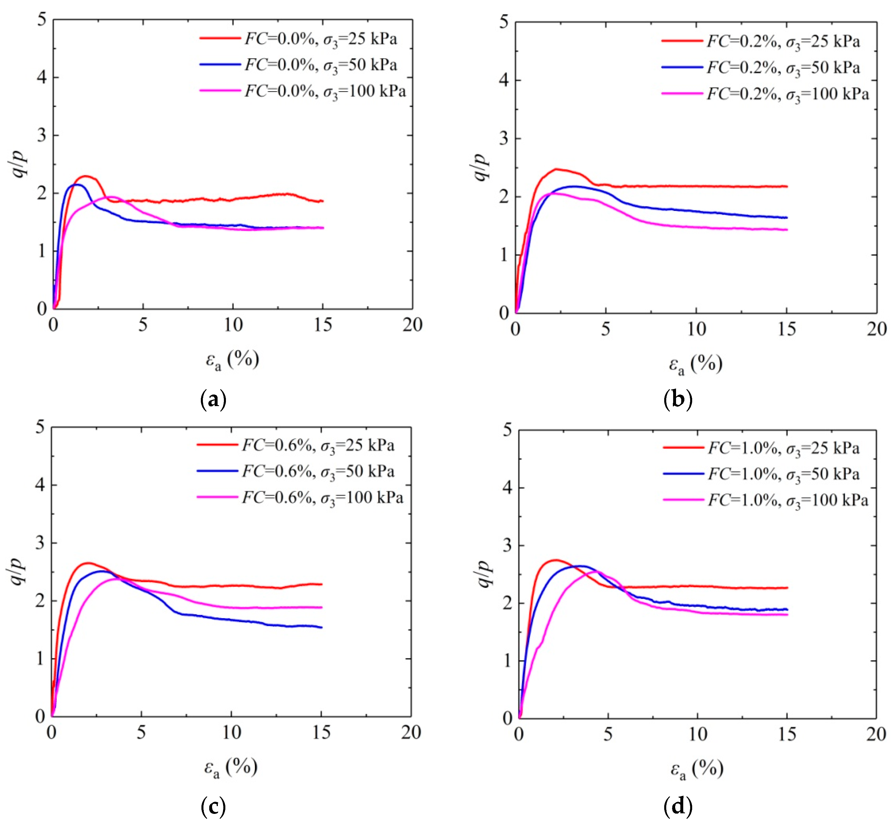 Materials 16 05857 g006