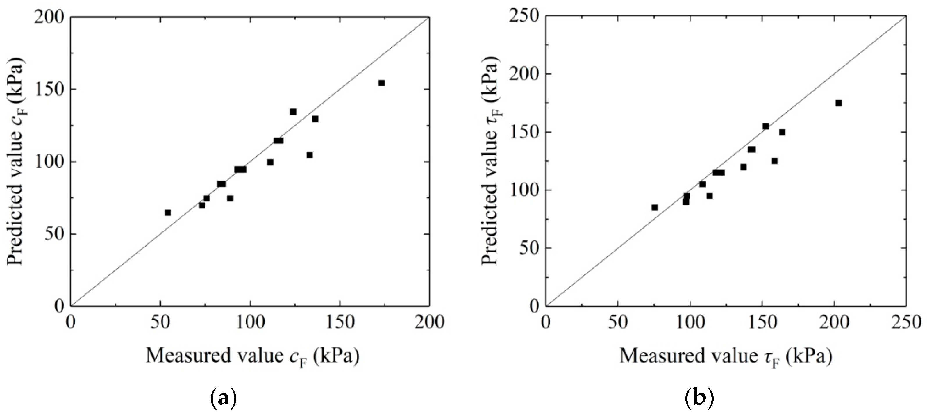 Materials 16 05857 g009
