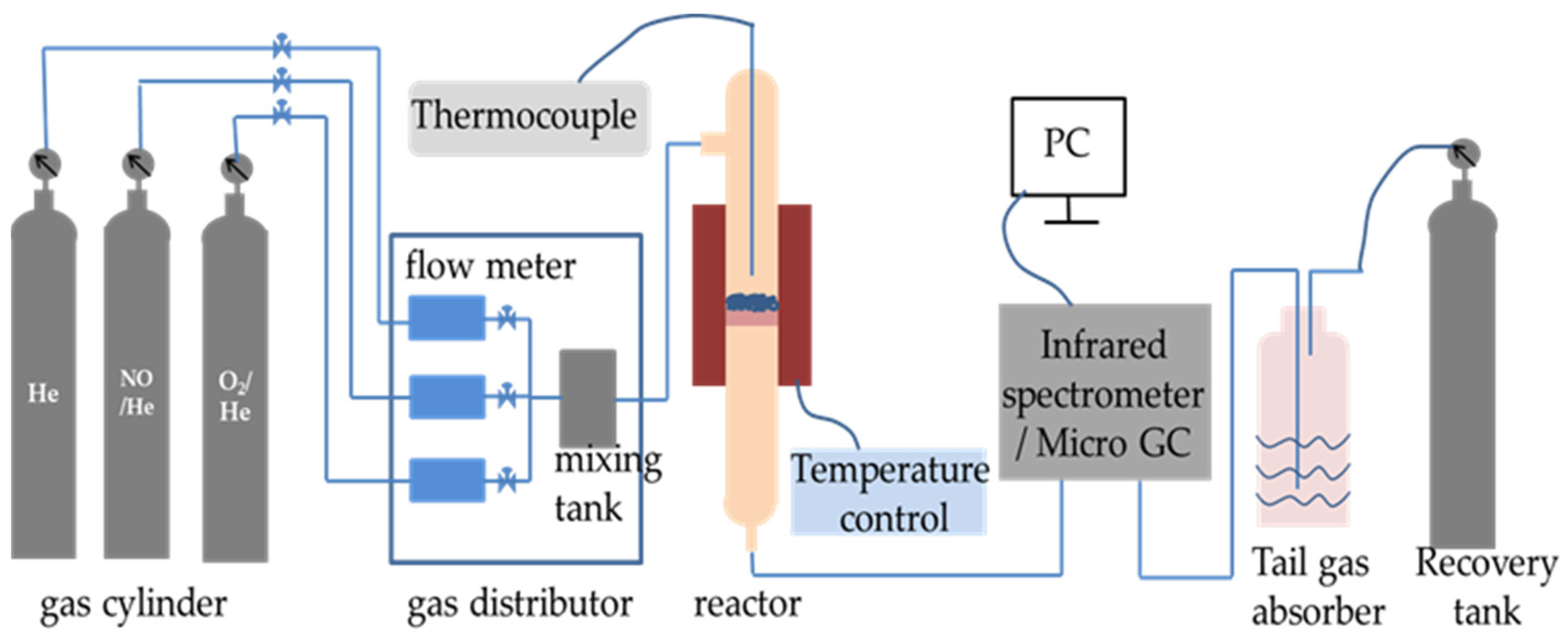 Materials 16 05859 g002